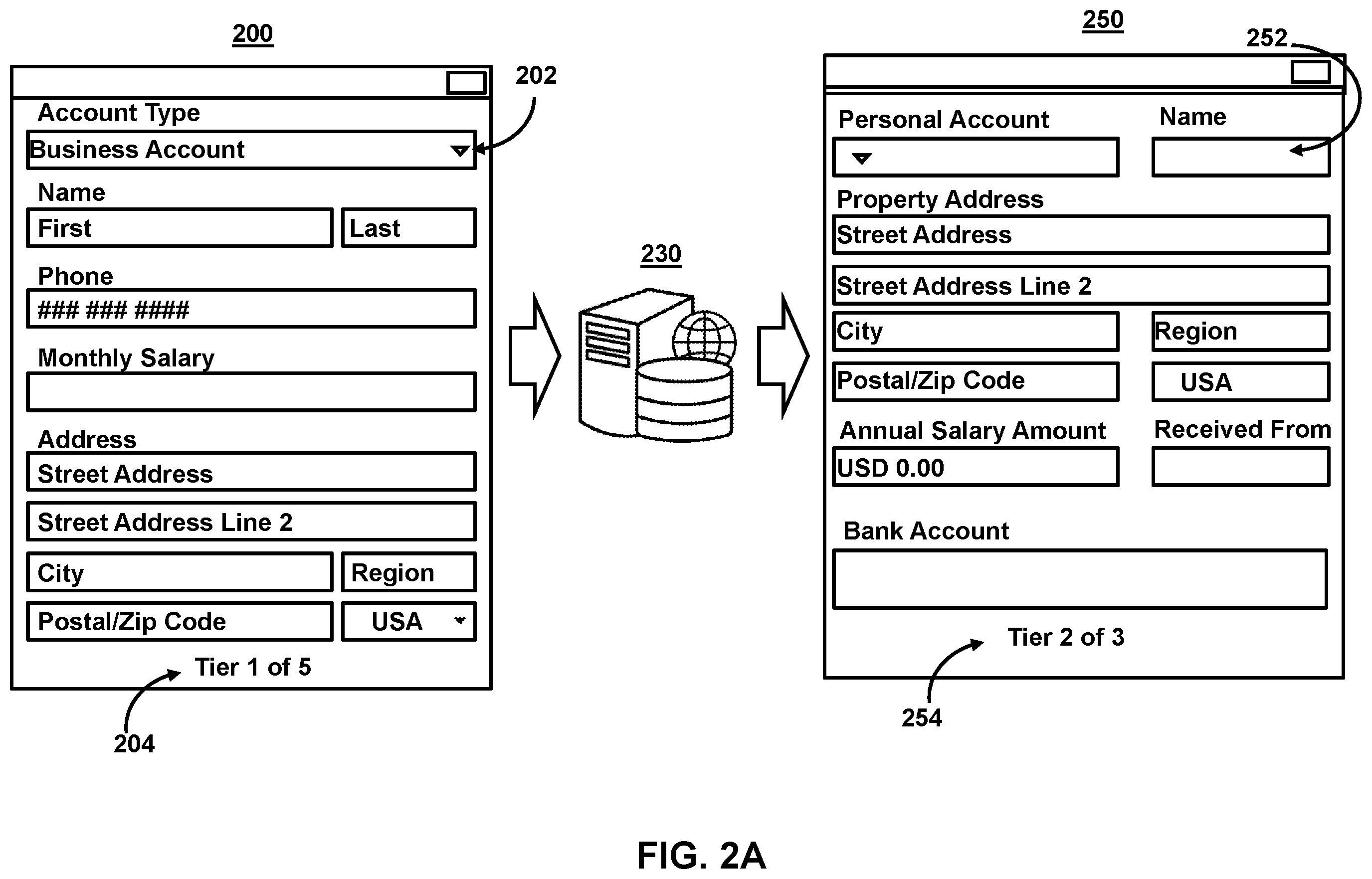 Patent US12361041 Figure 2 – Systems and methods building tiered request-response communications using probability-based selections