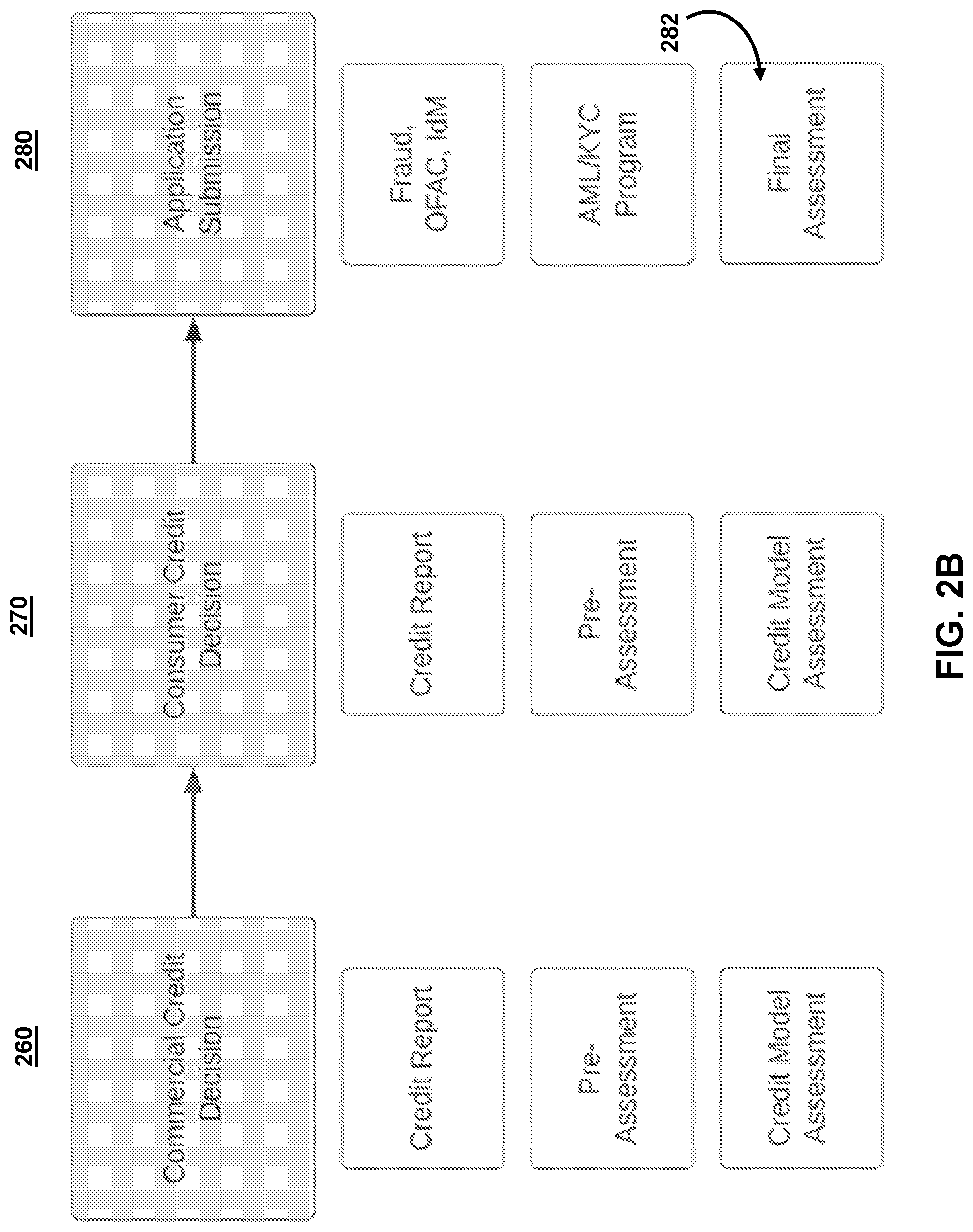 Patent US12361041 Figure 3 – Systems and methods building tiered request-response communications using probability-based selections