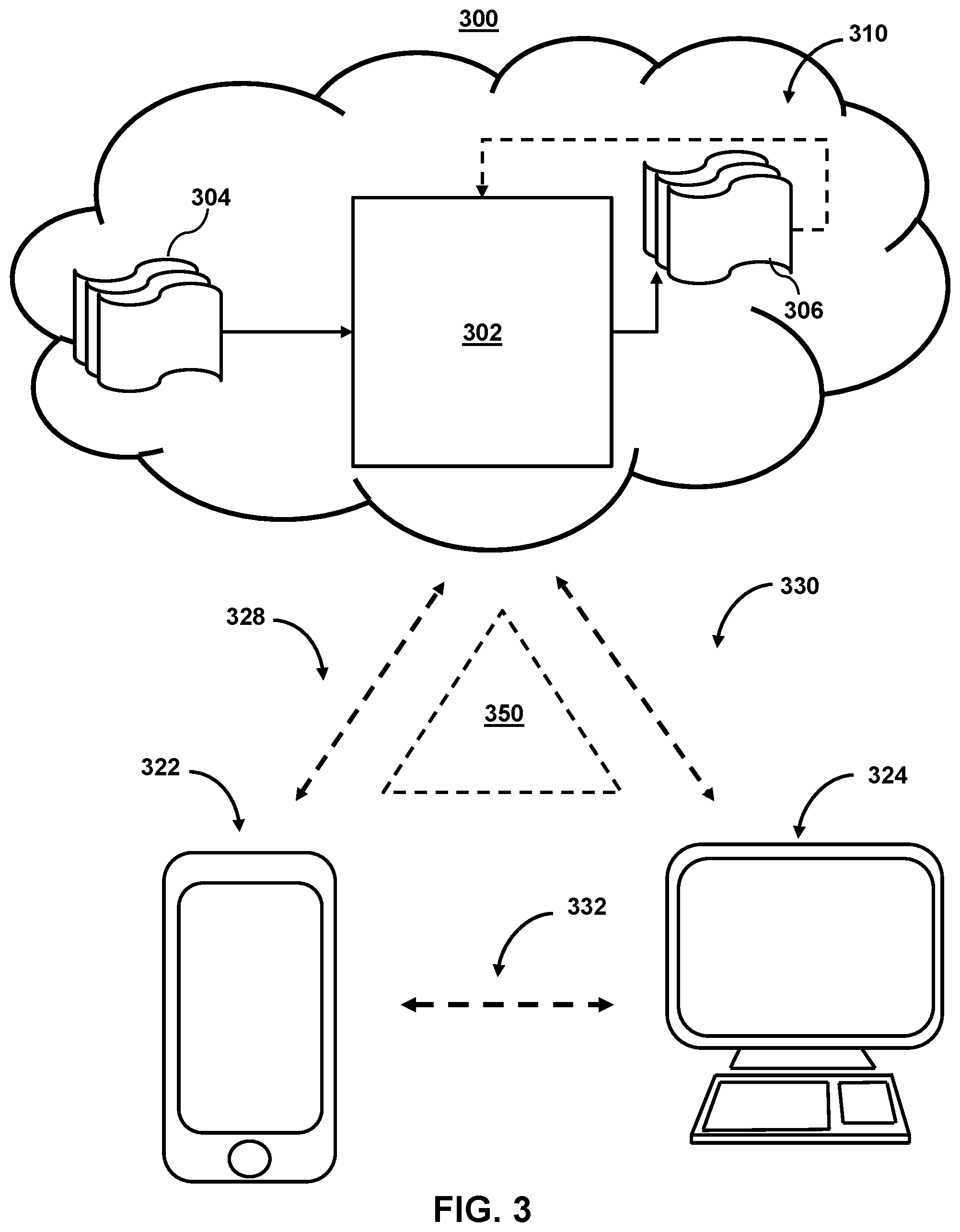 Patent US12361041 Figure 4 – Systems and methods building tiered request-response communications using probability-based selections