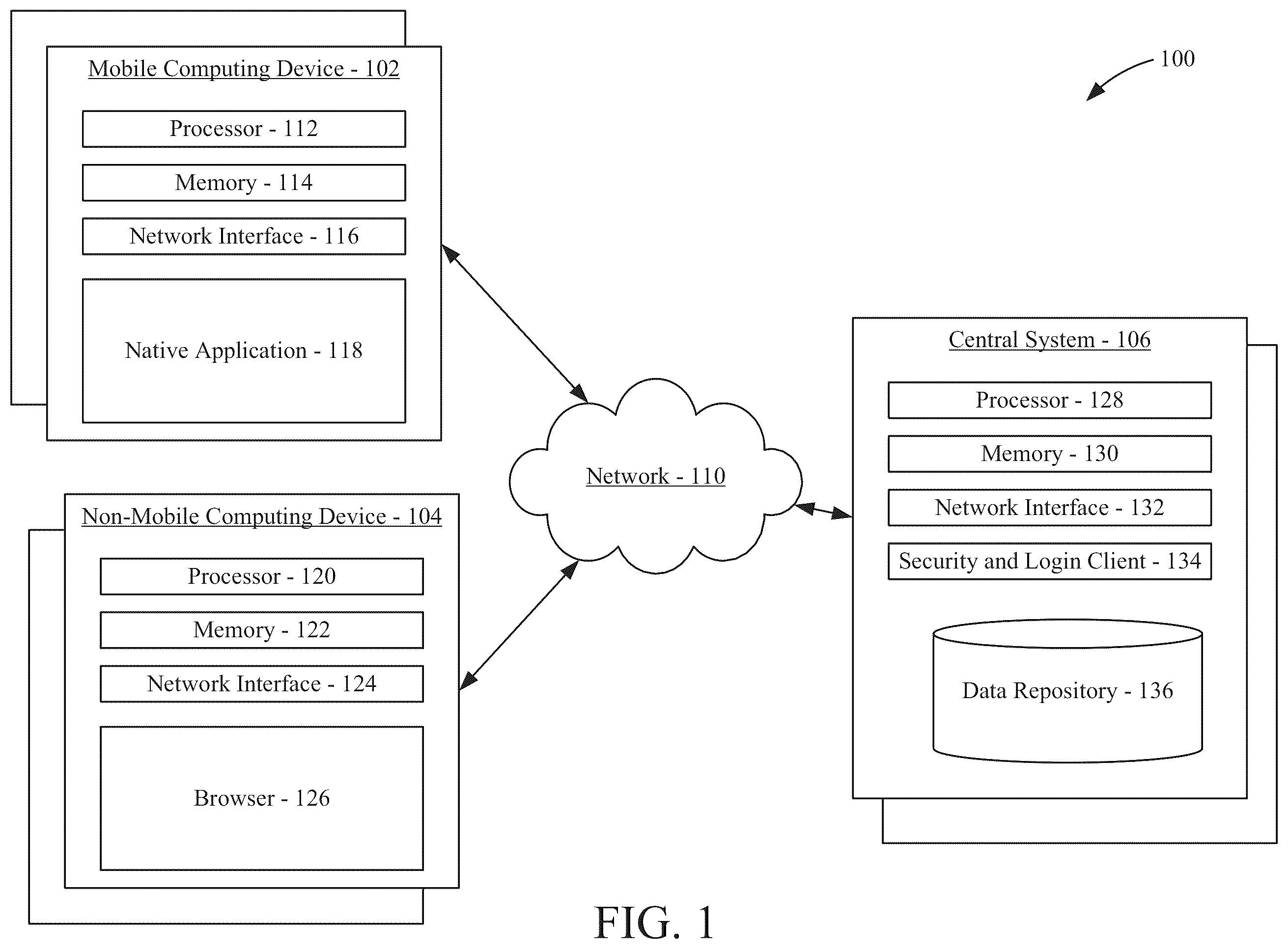 Patent US12361042 Figure 1 – Authenticated form completion using data from a networked data repository