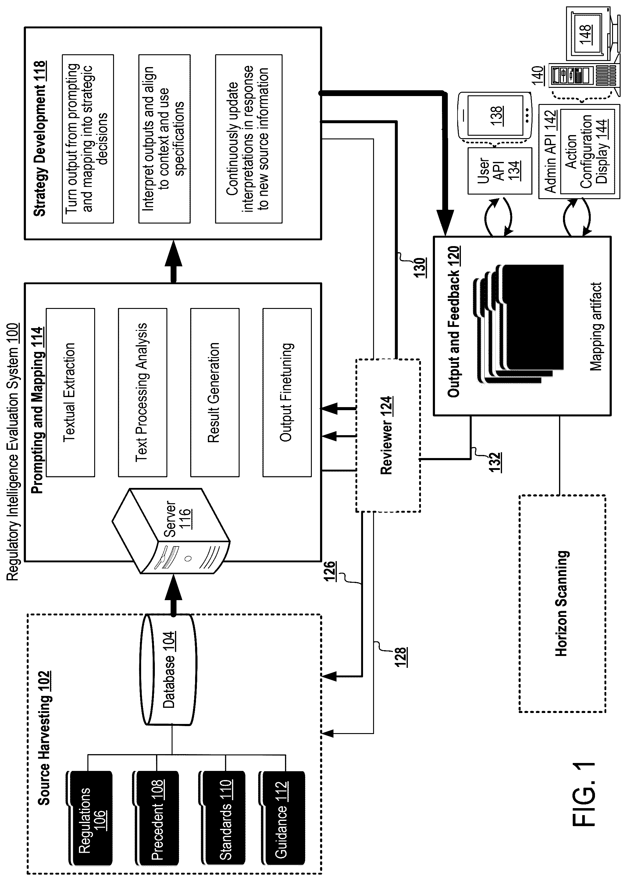 Patent US12361043 — System and method for regulatory intelligence evaluation, intermediary mapping and thresholding to generate insights, and accelerating conformance through continuous monitoring — Figure 1