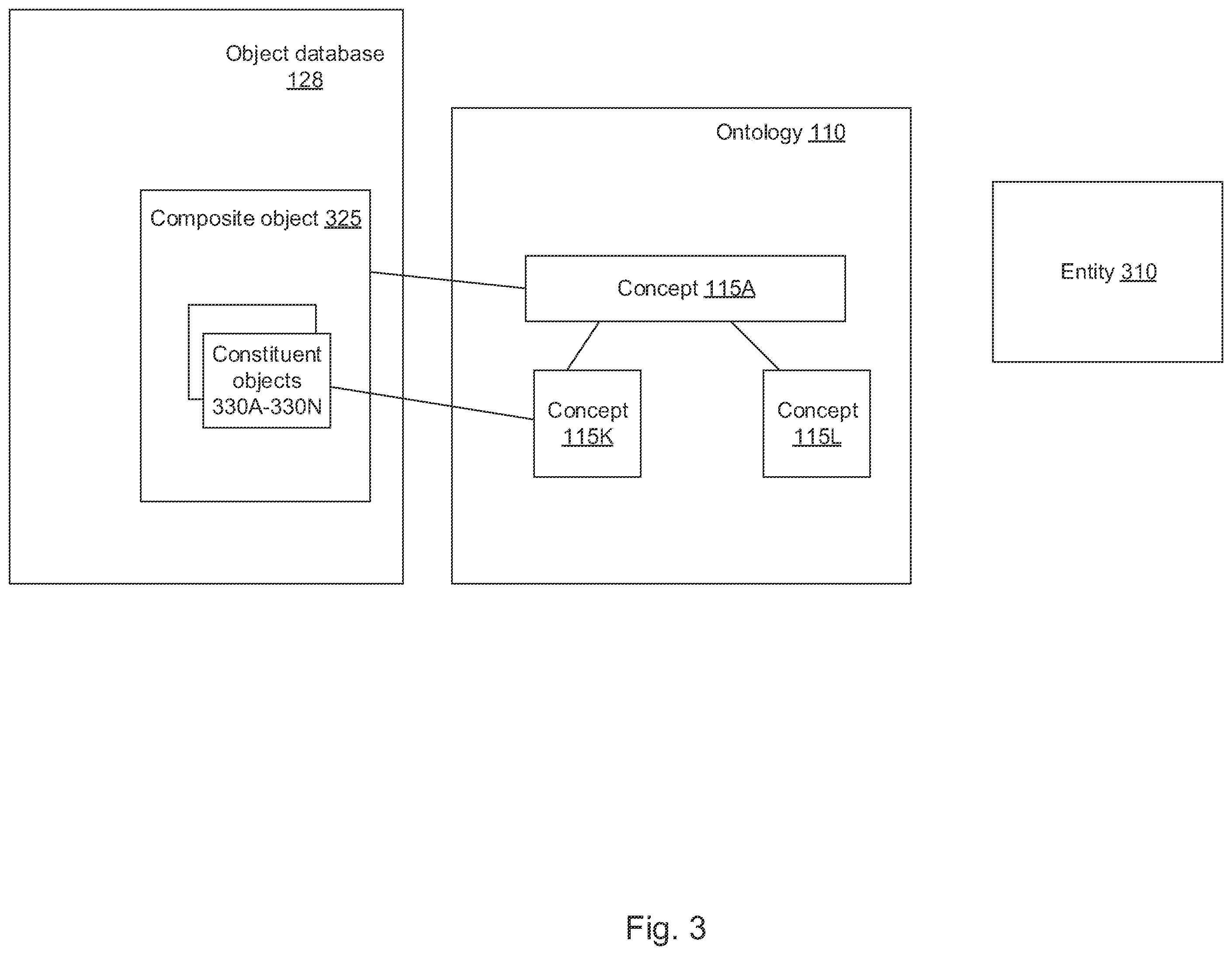 Patent US12361045 Figure 3 – Determining geolocations of composite entities based on heterogeneous data sources