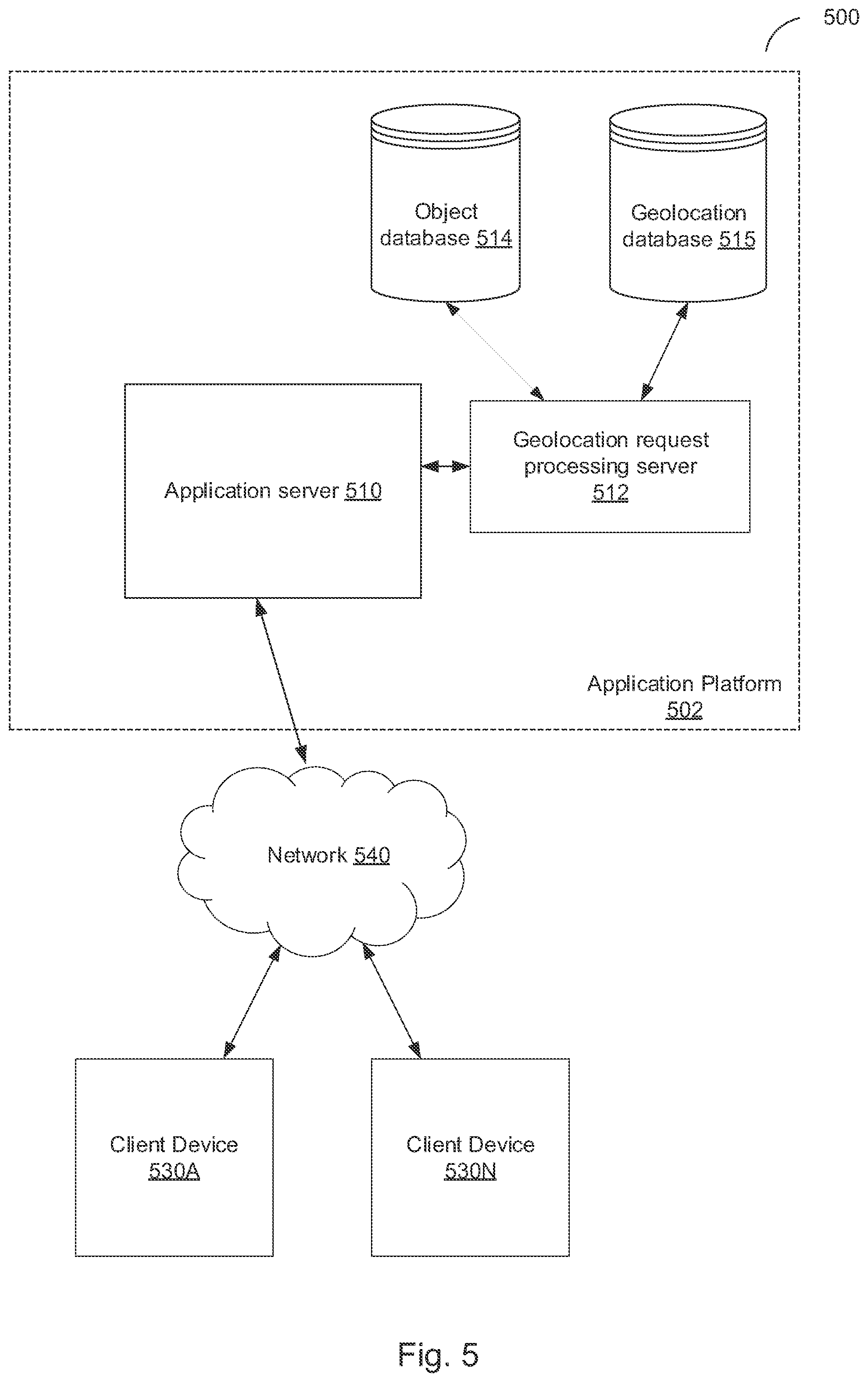 Patent US12361045 Figure 5 – Determining geolocations of composite entities based on heterogeneous data sources