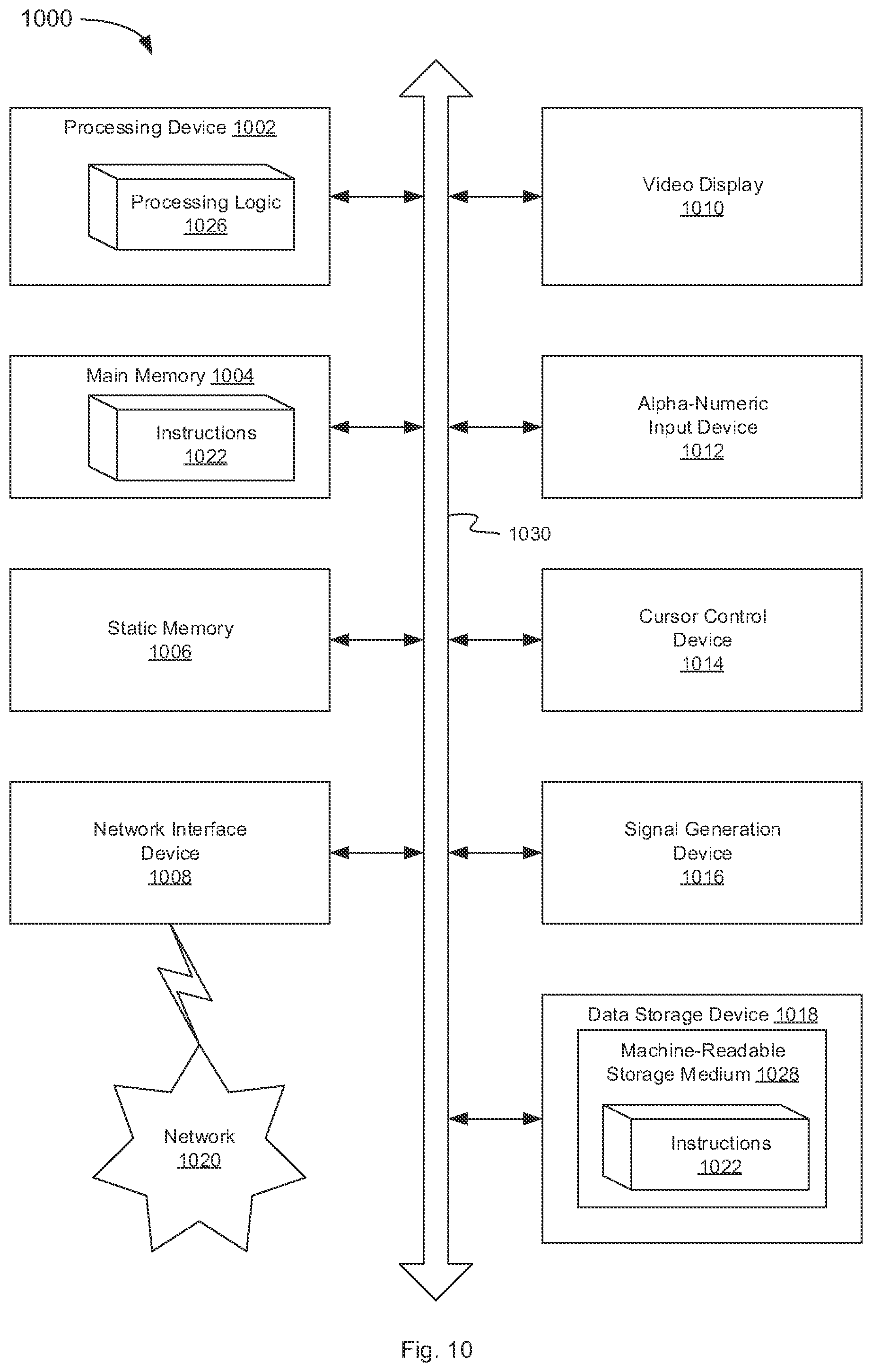Patent US12361045 Figure 10 – Determining geolocations of composite entities based on heterogeneous data sources