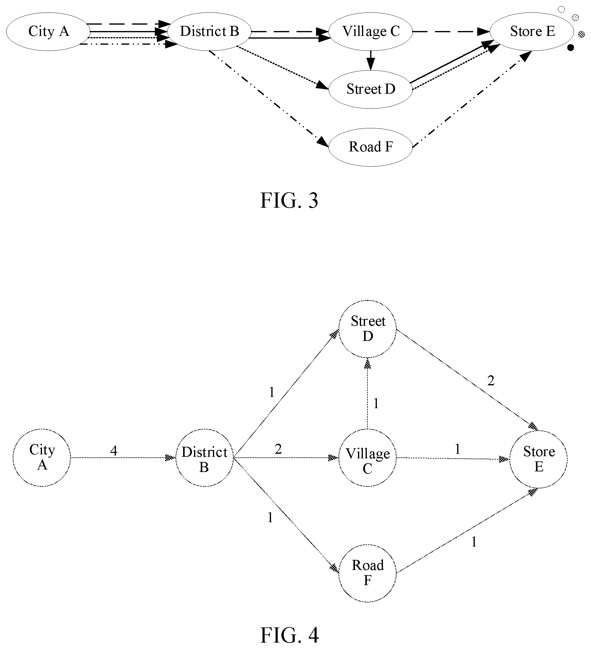 Patent US12361046 Figure 2 – Geo-fence based coordinate data processing method and apparatus, and computer device