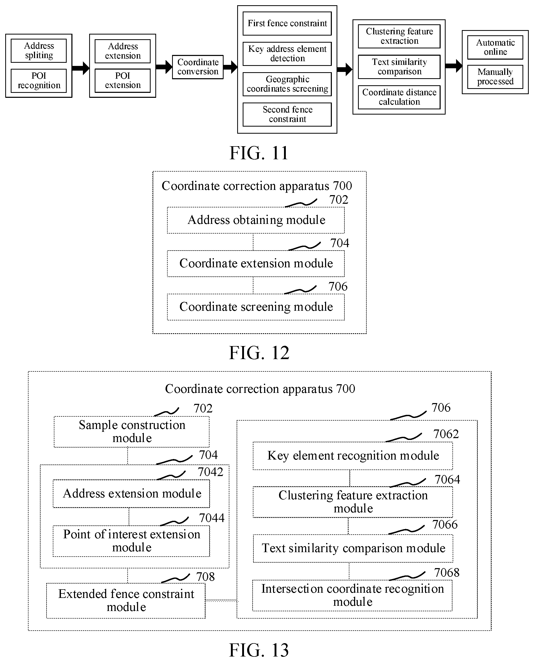 Patent US12361046 Figure 9 – Geo-fence based coordinate data processing method and apparatus, and computer device
