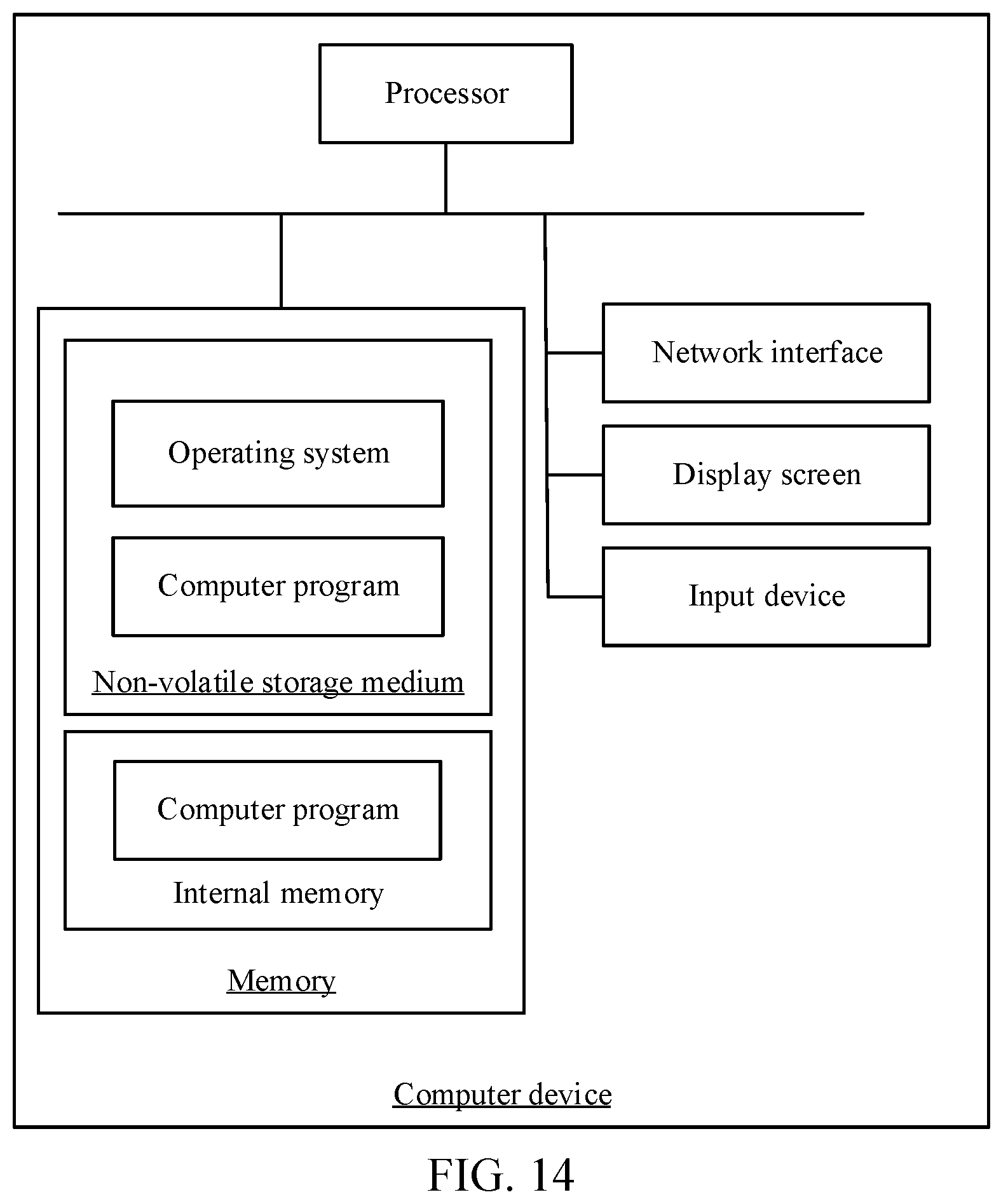 Patent US12361046 Figure 10 – Geo-fence based coordinate data processing method and apparatus, and computer device