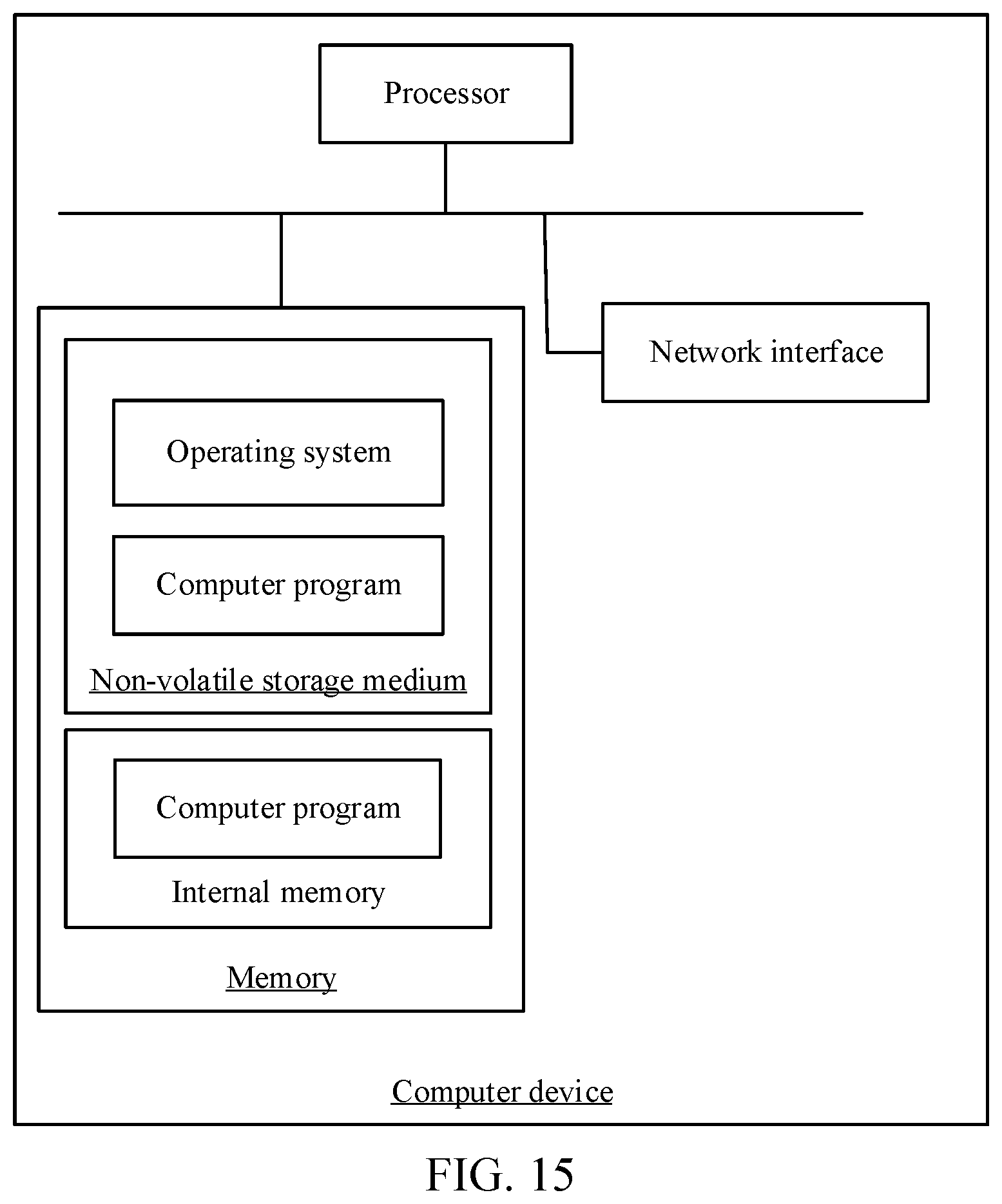 Patent US12361046 Figure 11 – Geo-fence based coordinate data processing method and apparatus, and computer device