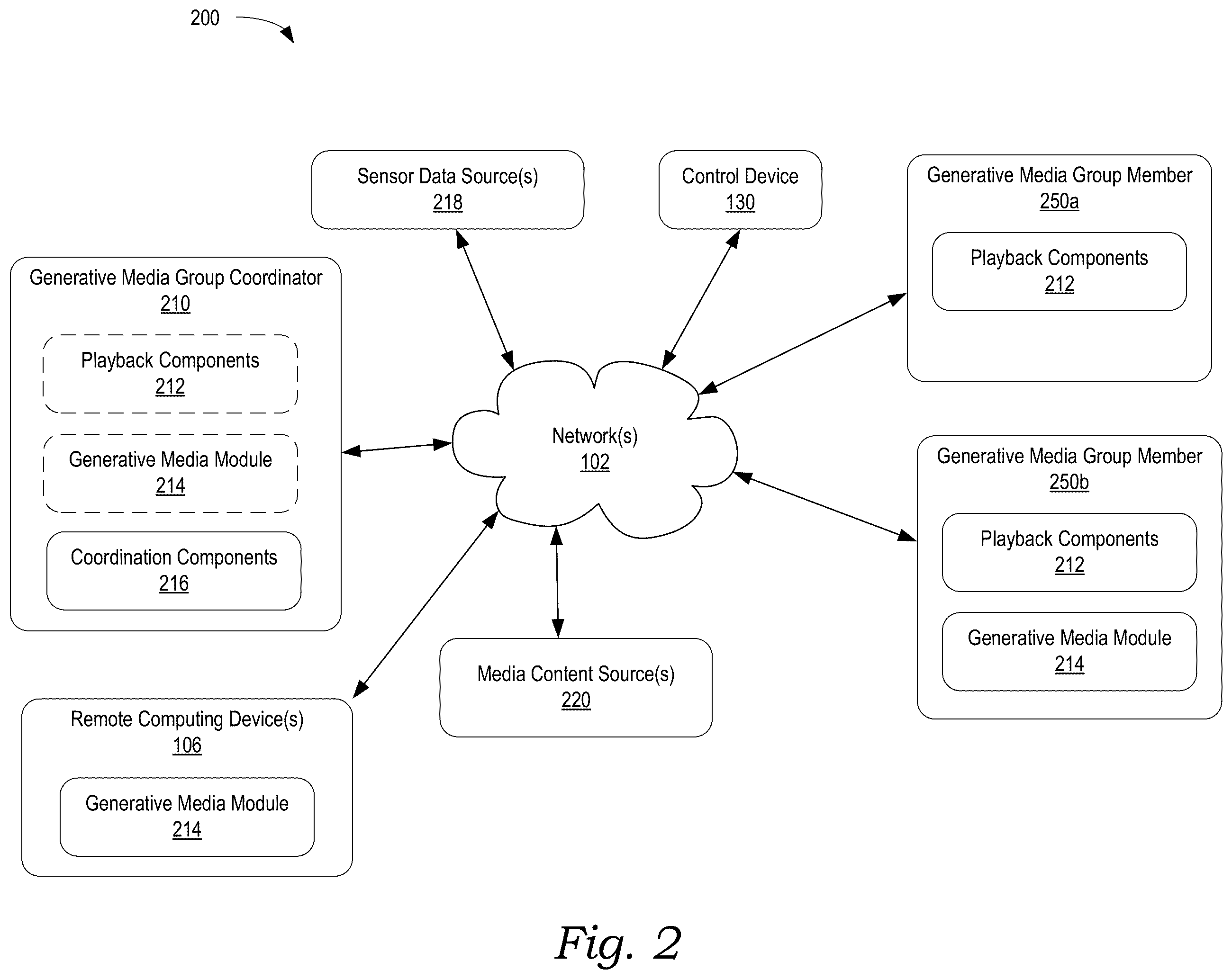 Patent US12361048 Figure 7 – Generating digital media based on blockchain data