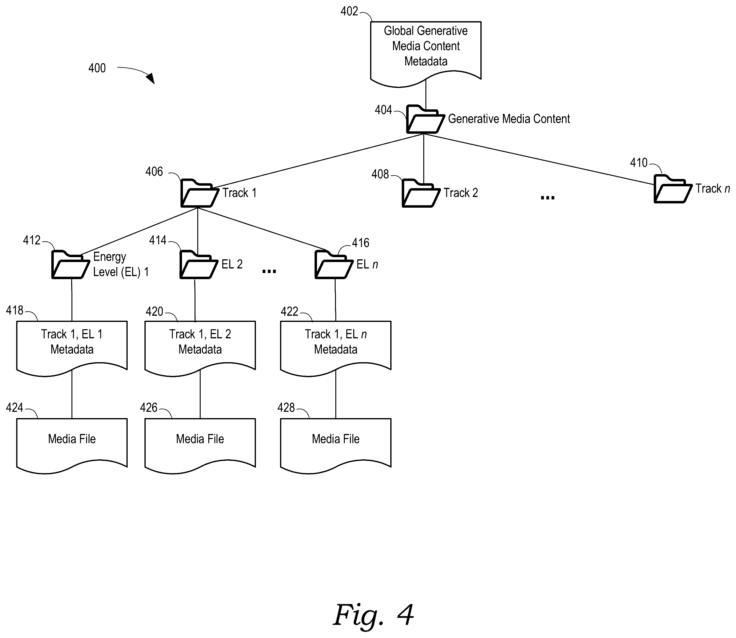 Patent US12361048 Figure 9 – Generating digital media based on blockchain data