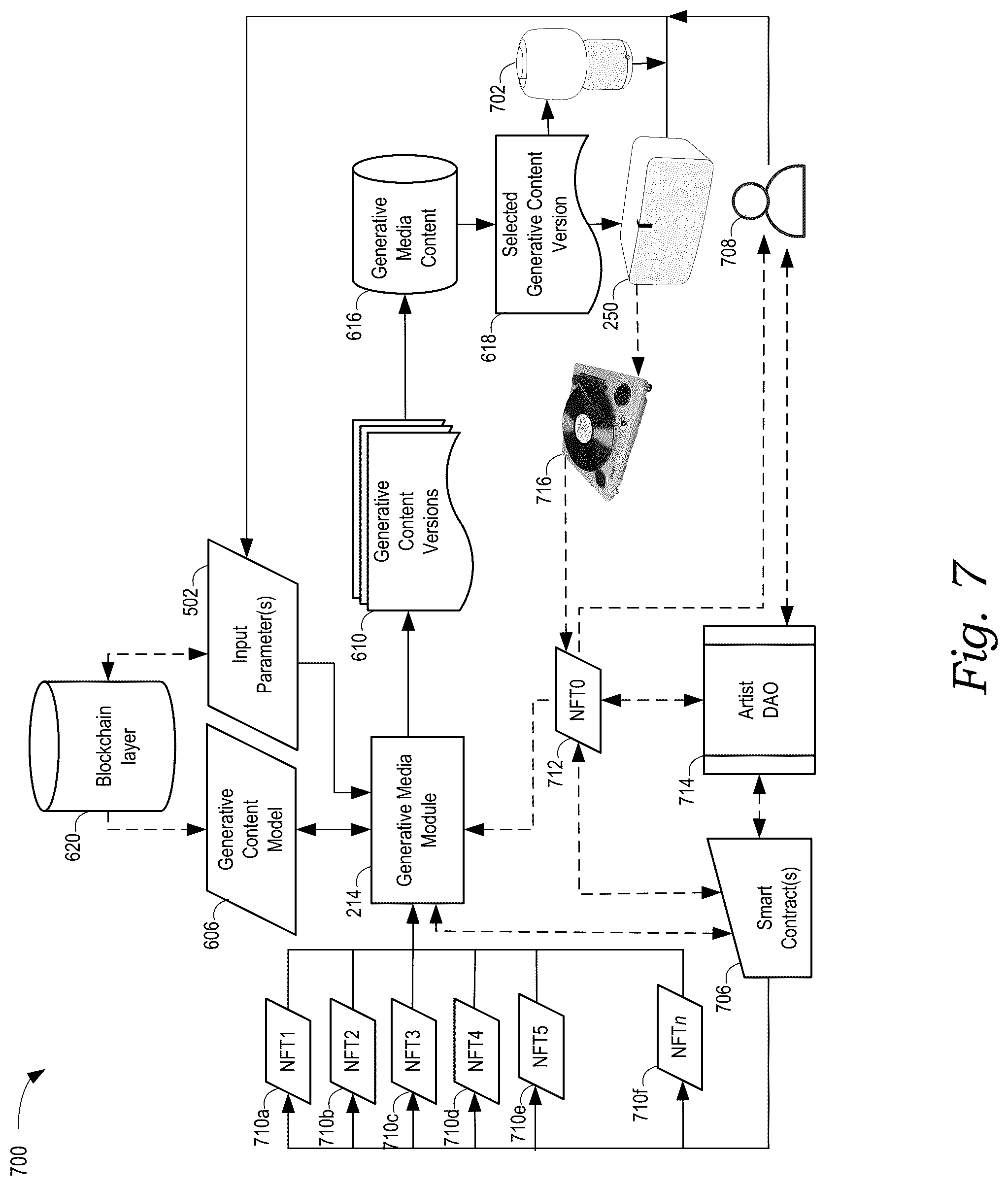Patent US12361048 Figure 12 – Generating digital media based on blockchain data