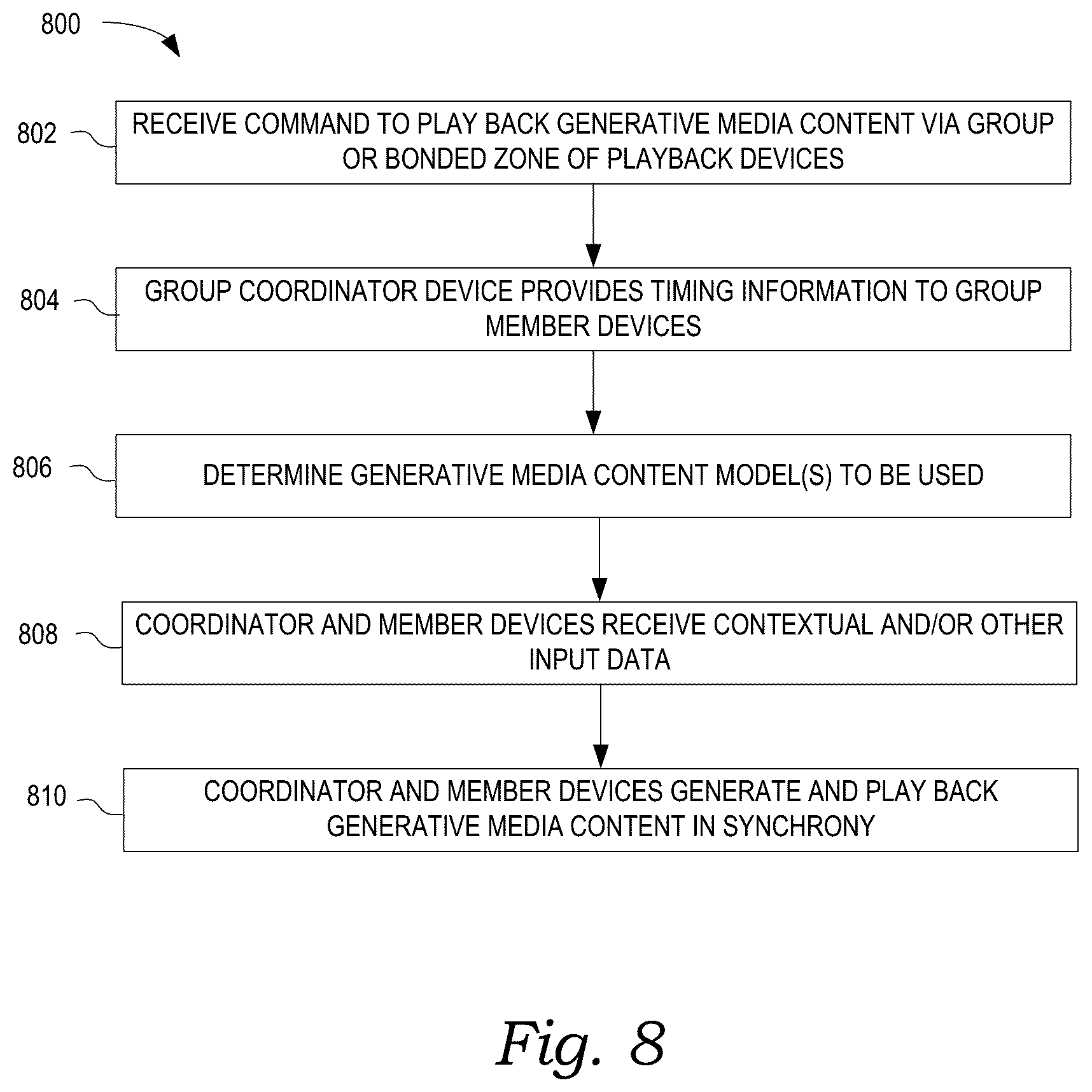 Patent US12361048 Figure 13 – Generating digital media based on blockchain data