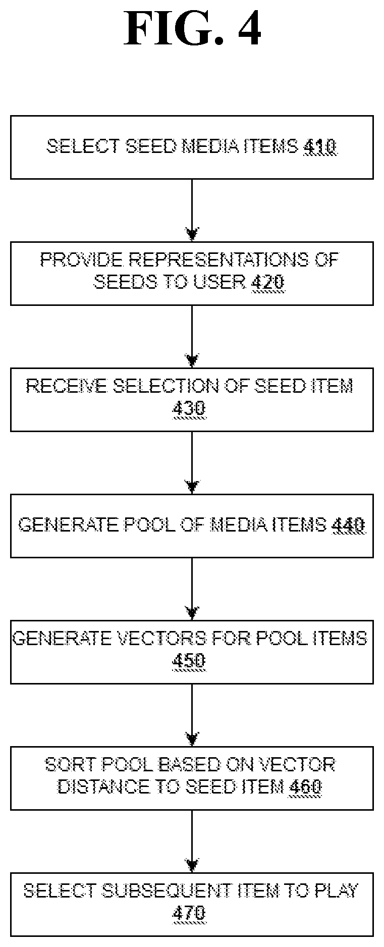 Patent US12361050 Figure 3 – User-specific media playlists