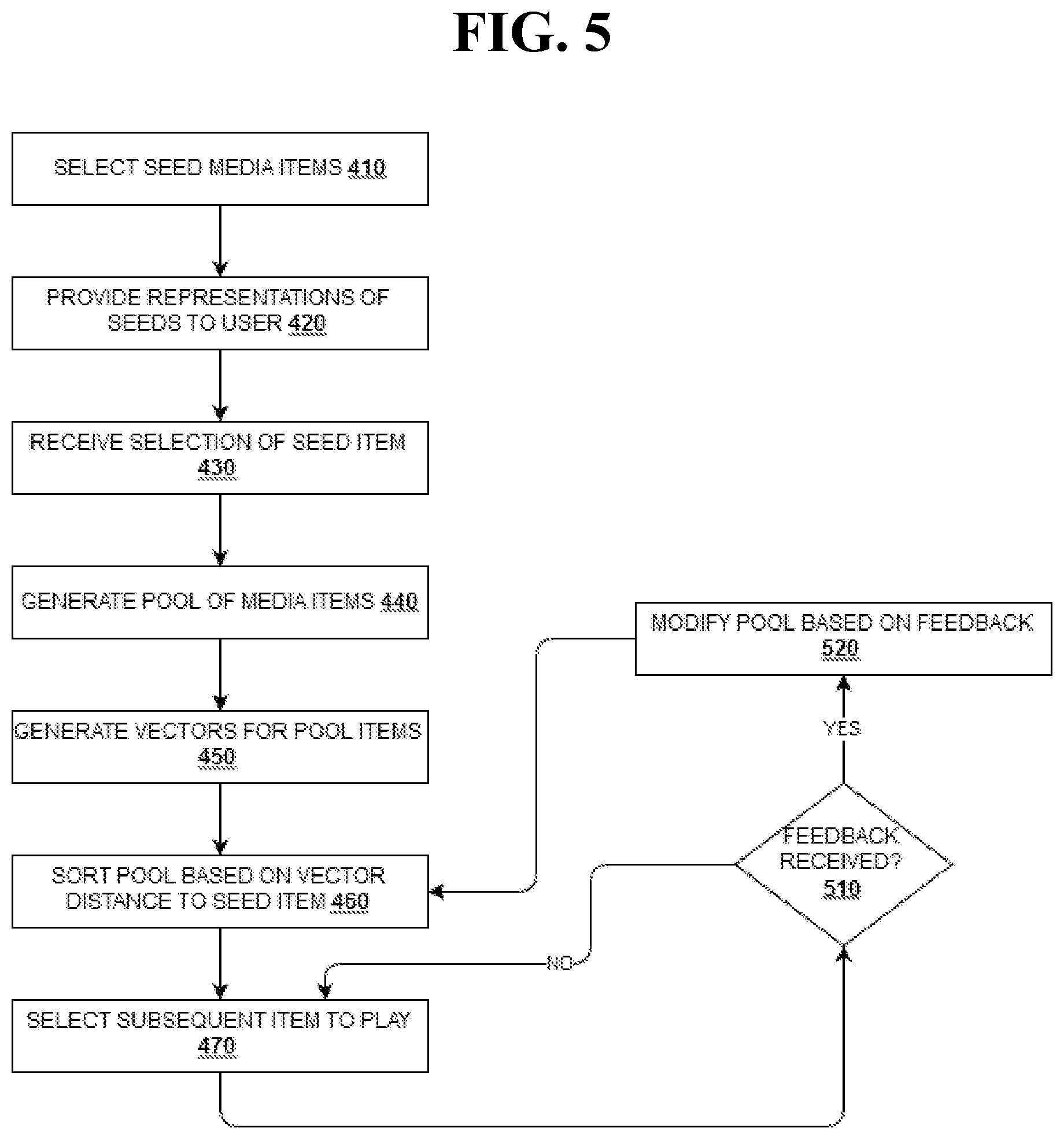 Patent US12361050 Figure 4 – User-specific media playlists