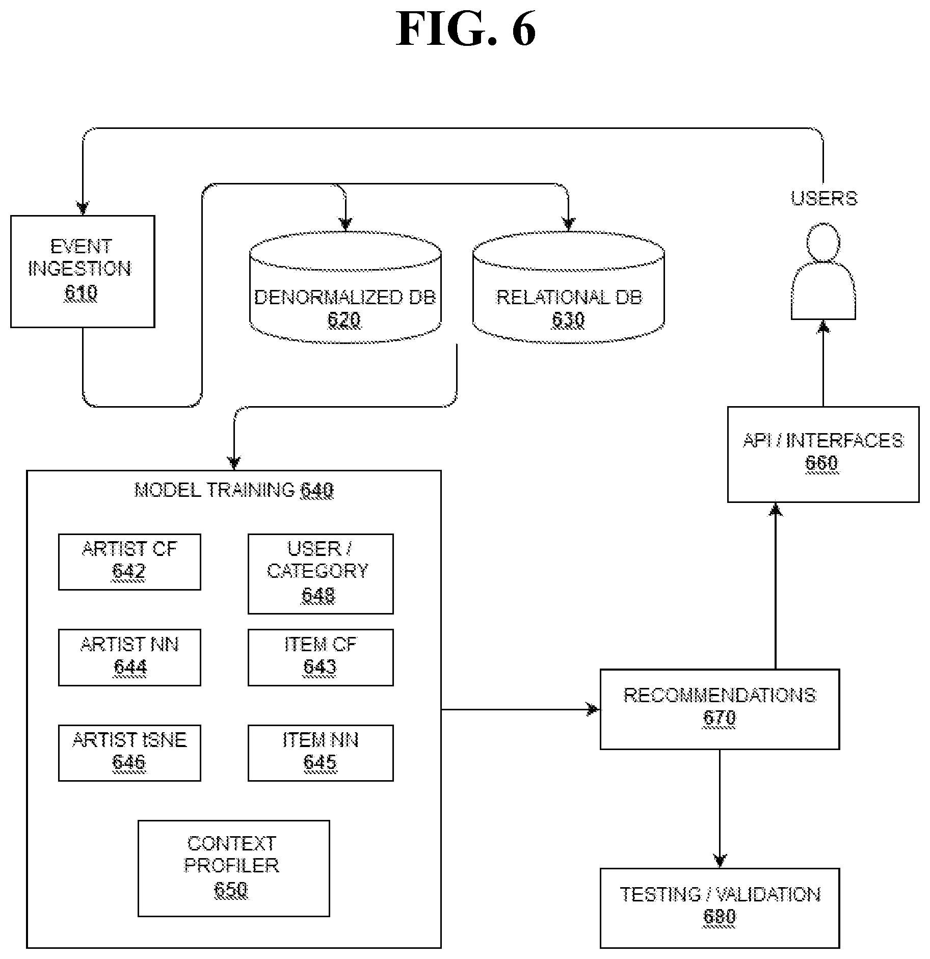 Patent US12361050 Figure 5 – User-specific media playlists