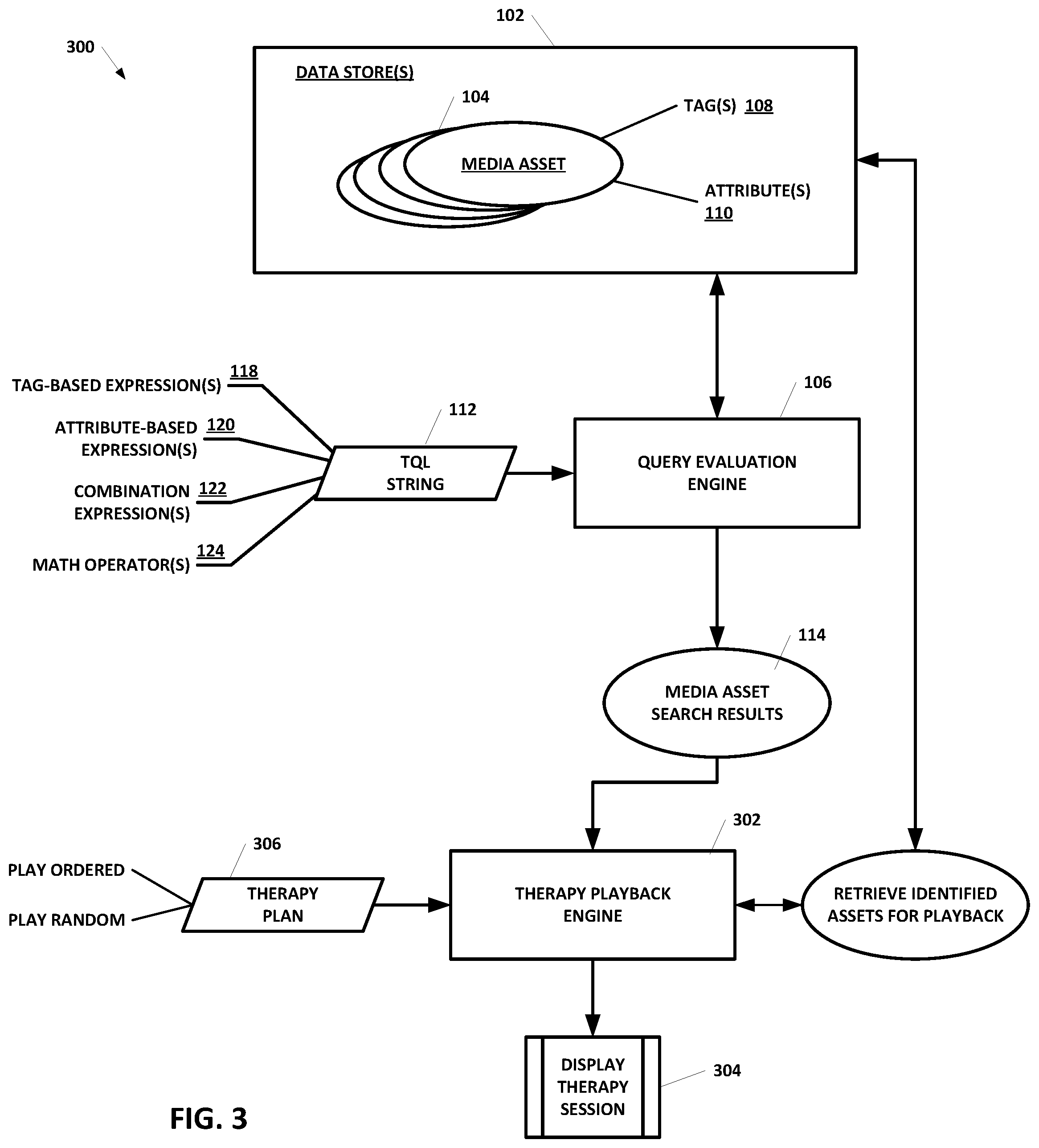 Patent US12361051 Figure 3 – Systems and methods for locating media using a tag-based query