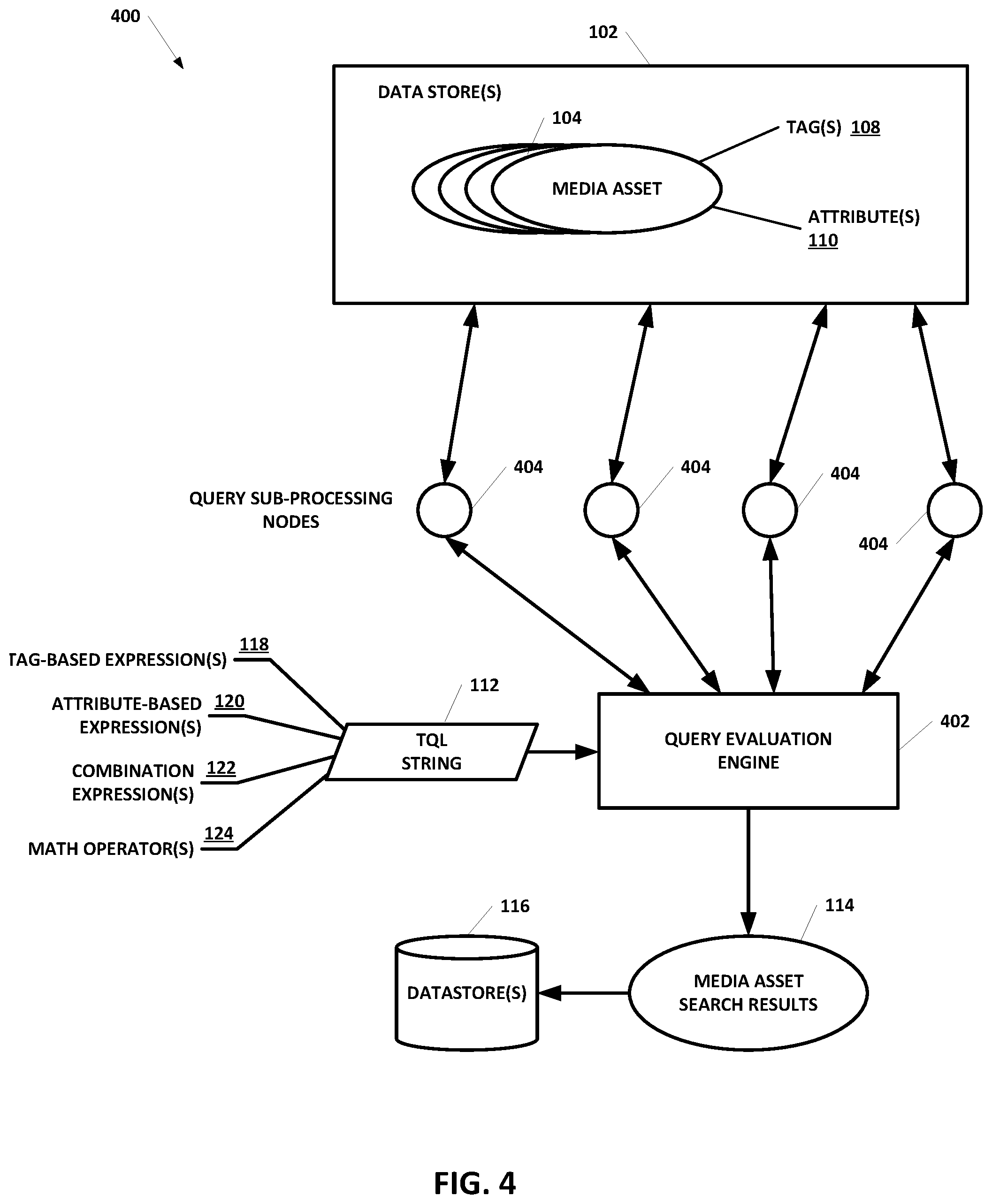 Patent US12361051 Figure 4 – Systems and methods for locating media using a tag-based query