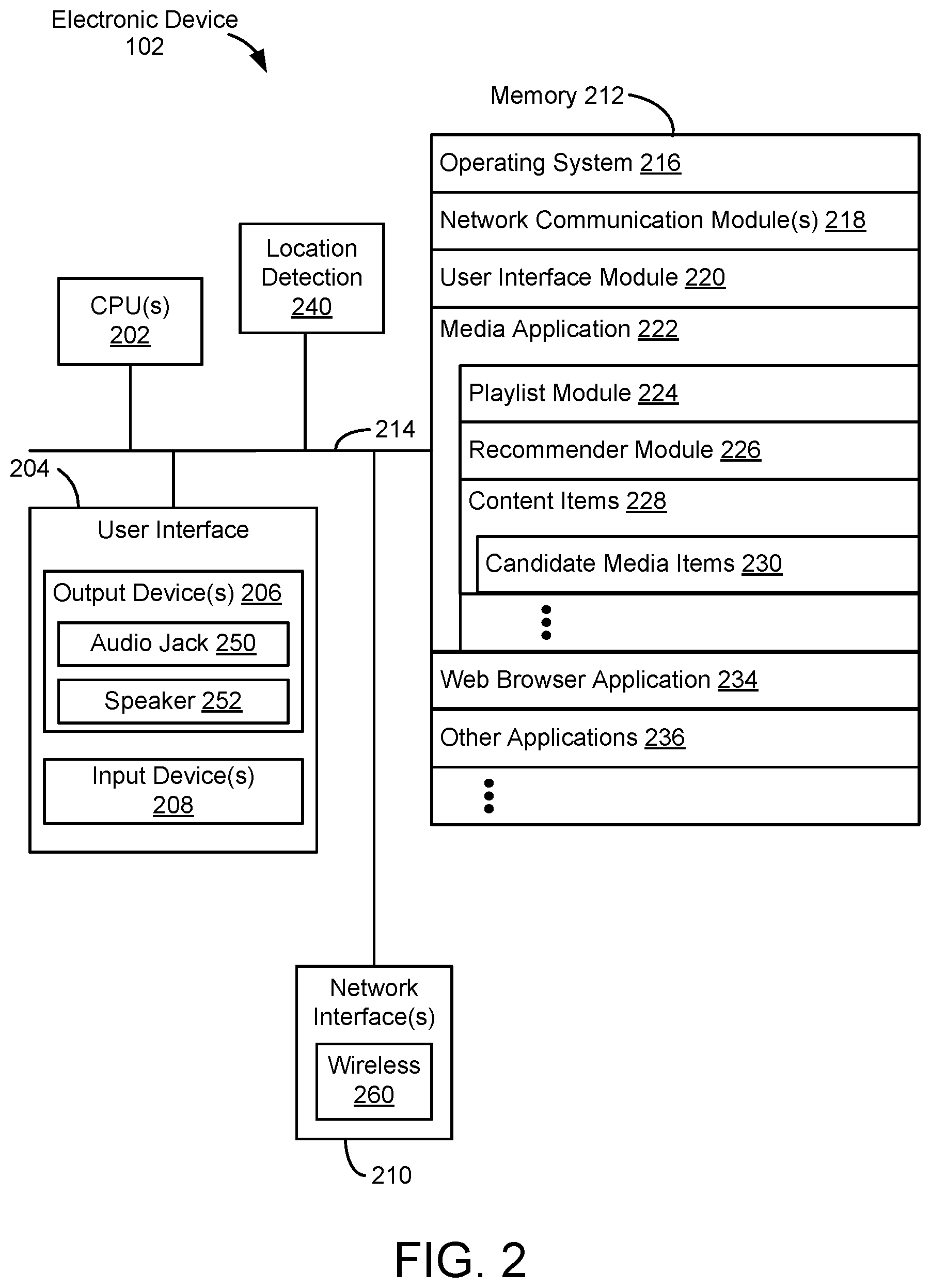 Patent US12361052 Figure 2 – Systems and methods for calibrating recommendations using a maximum flow approach