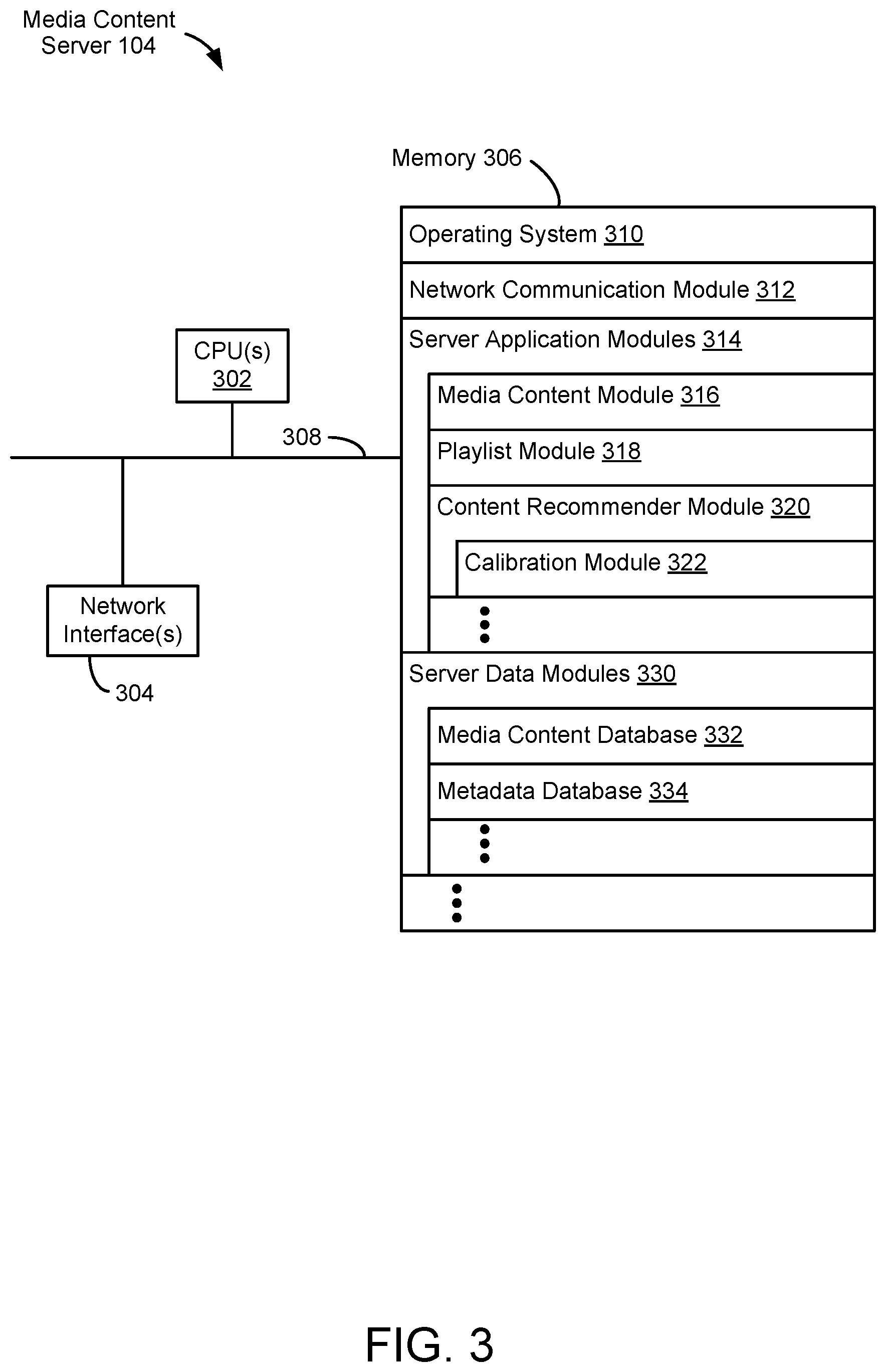 Patent US12361052 Figure 3 – Systems and methods for calibrating recommendations using a maximum flow approach