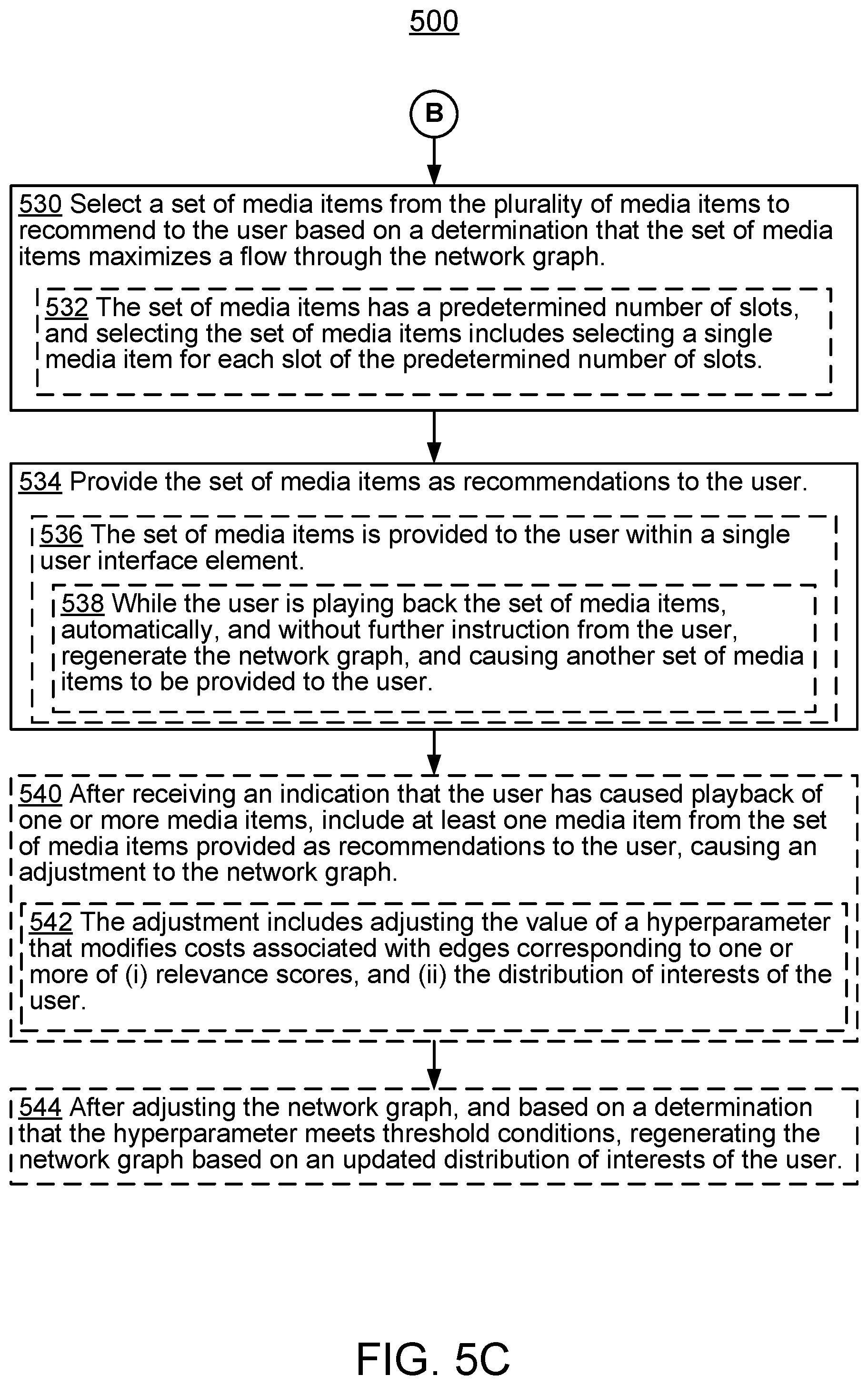 Patent US12361052 Figure 8 – Systems and methods for calibrating recommendations using a maximum flow approach
