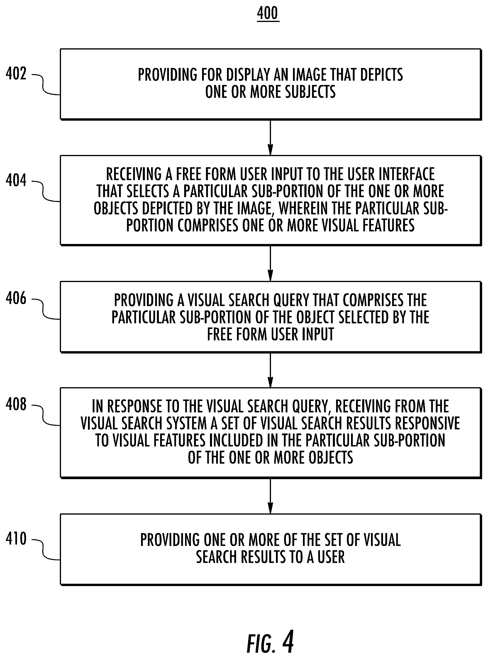 Patent US12361053 Figure 4 – Visual search via free-form visual feature selection