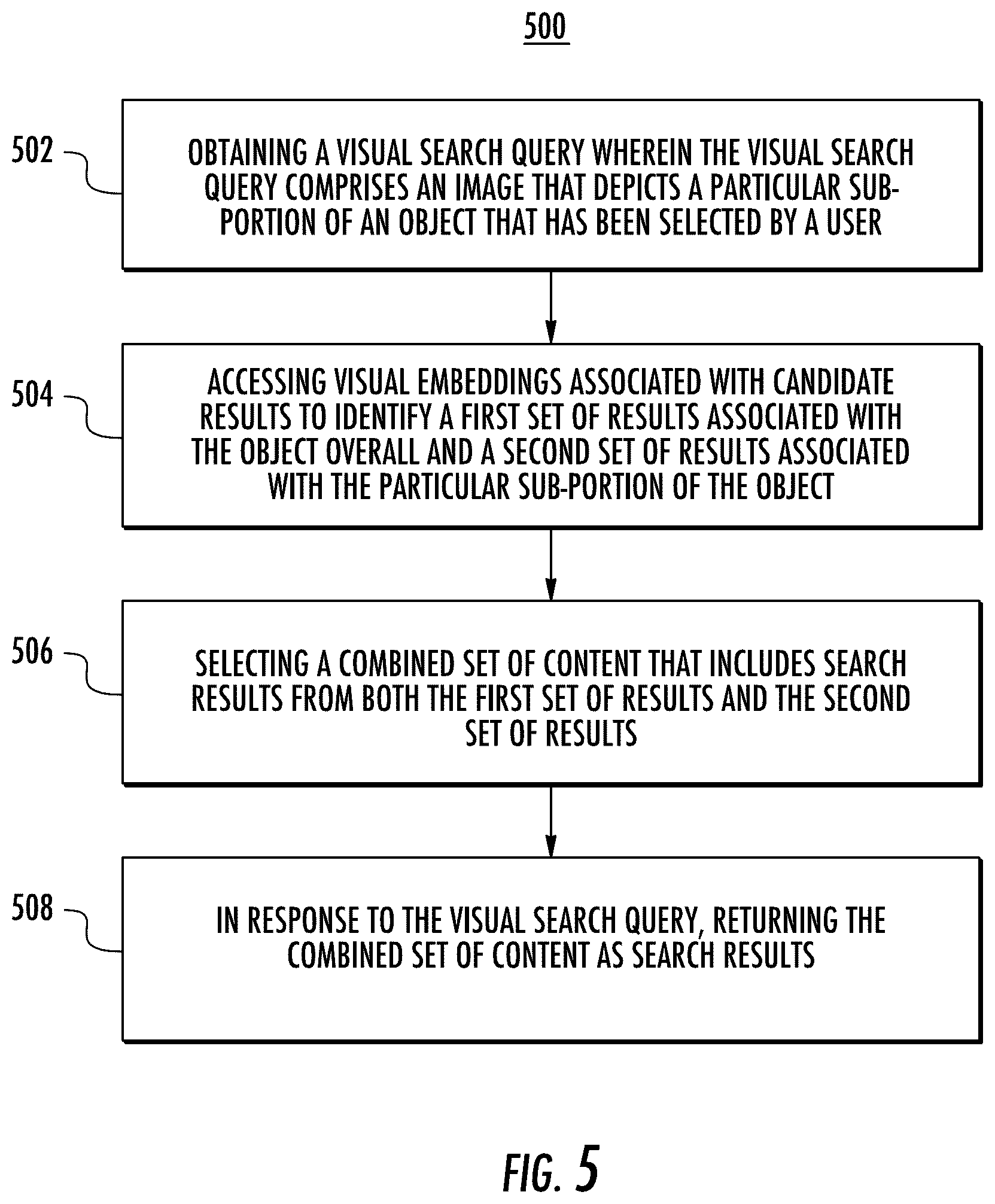 Patent US12361053 Figure 5 – Visual search via free-form visual feature selection