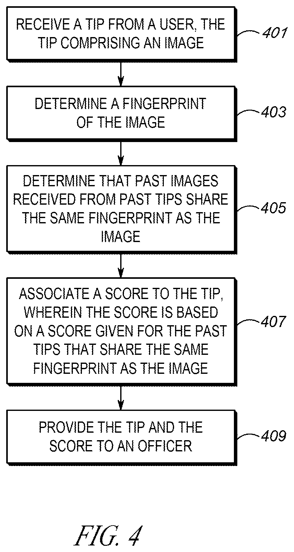 Patent US12361054 Figure 4 – Method and apparatus for assigning a reliability score for tip submissions