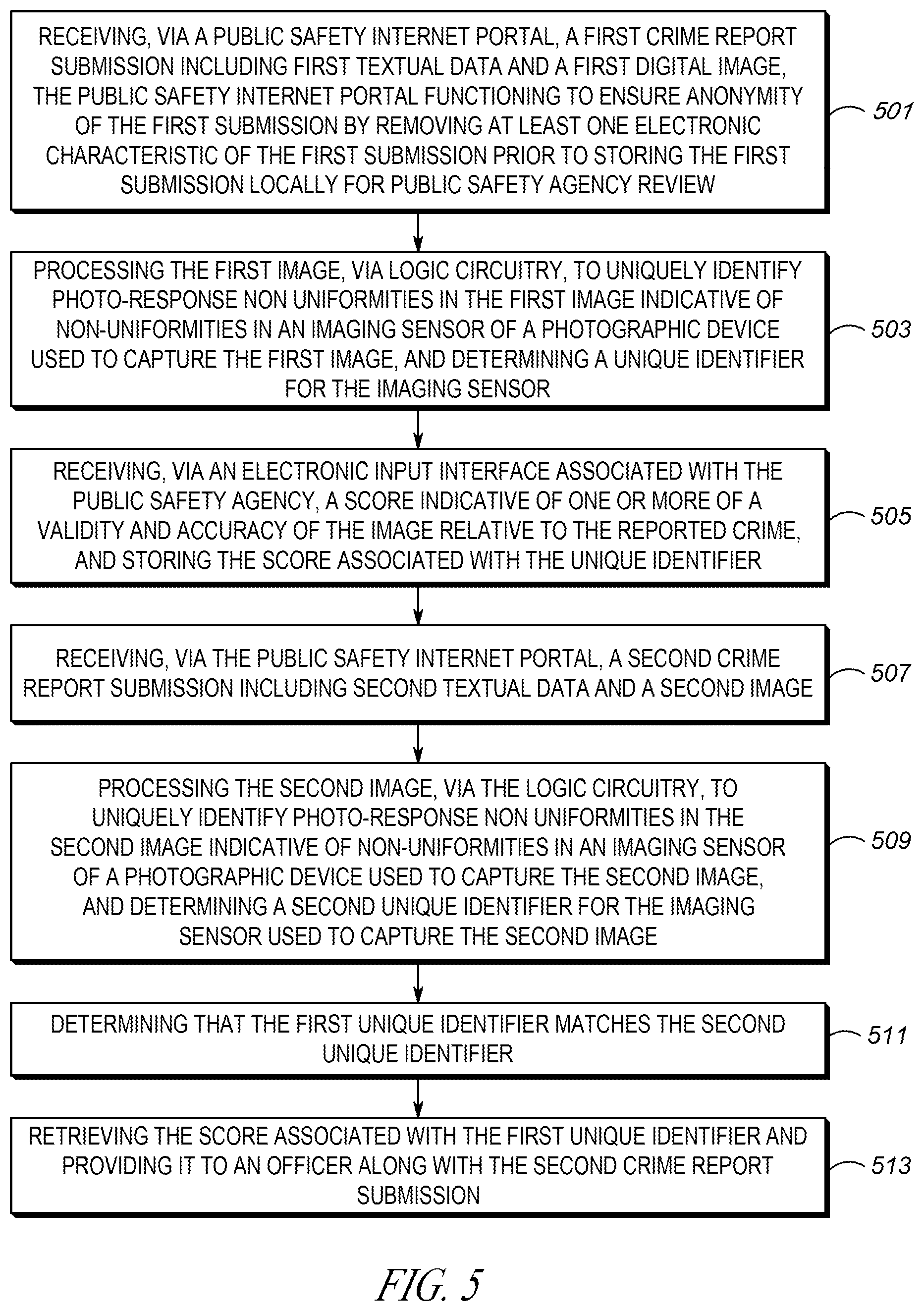 Patent US12361054 Figure 5 – Method and apparatus for assigning a reliability score for tip submissions