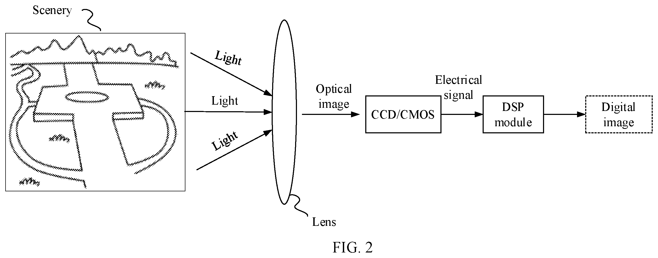 Patent US12361055 Figure 2 – Picture search method and device