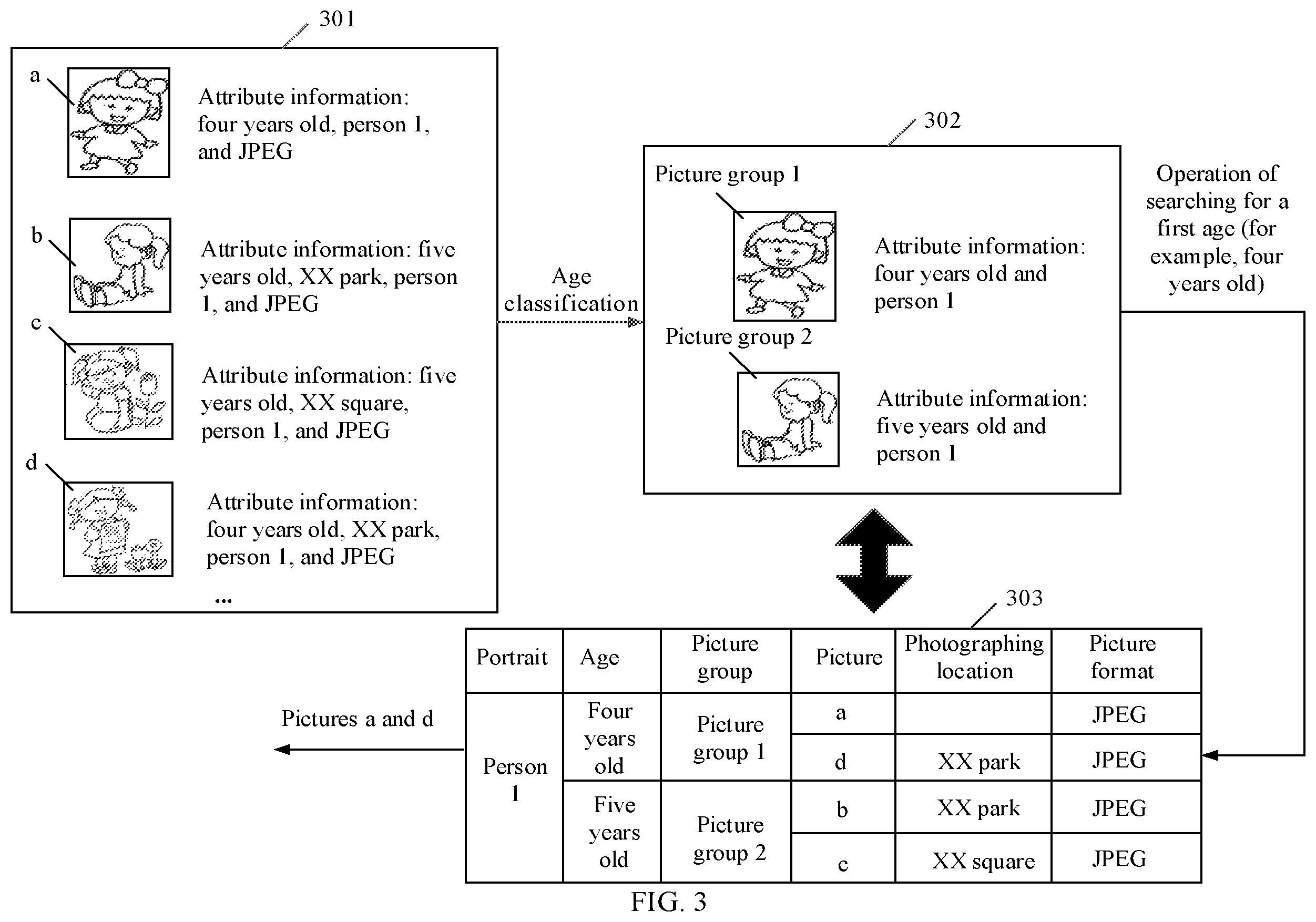 Patent US12361055 Figure 3 – Picture search method and device