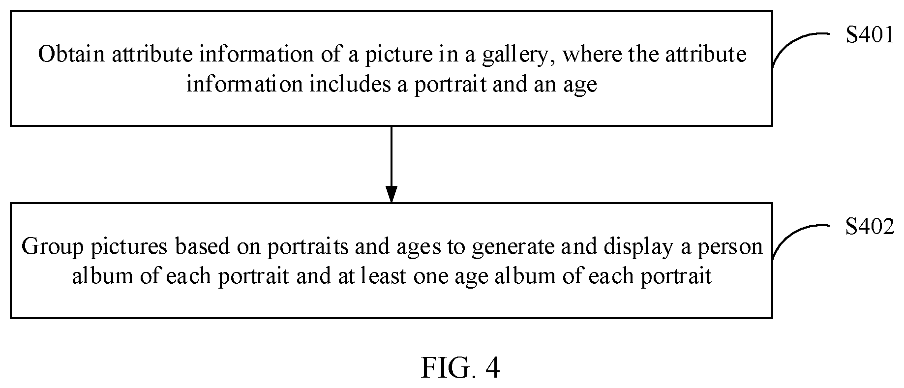 Patent US12361055 Figure 4 – Picture search method and device