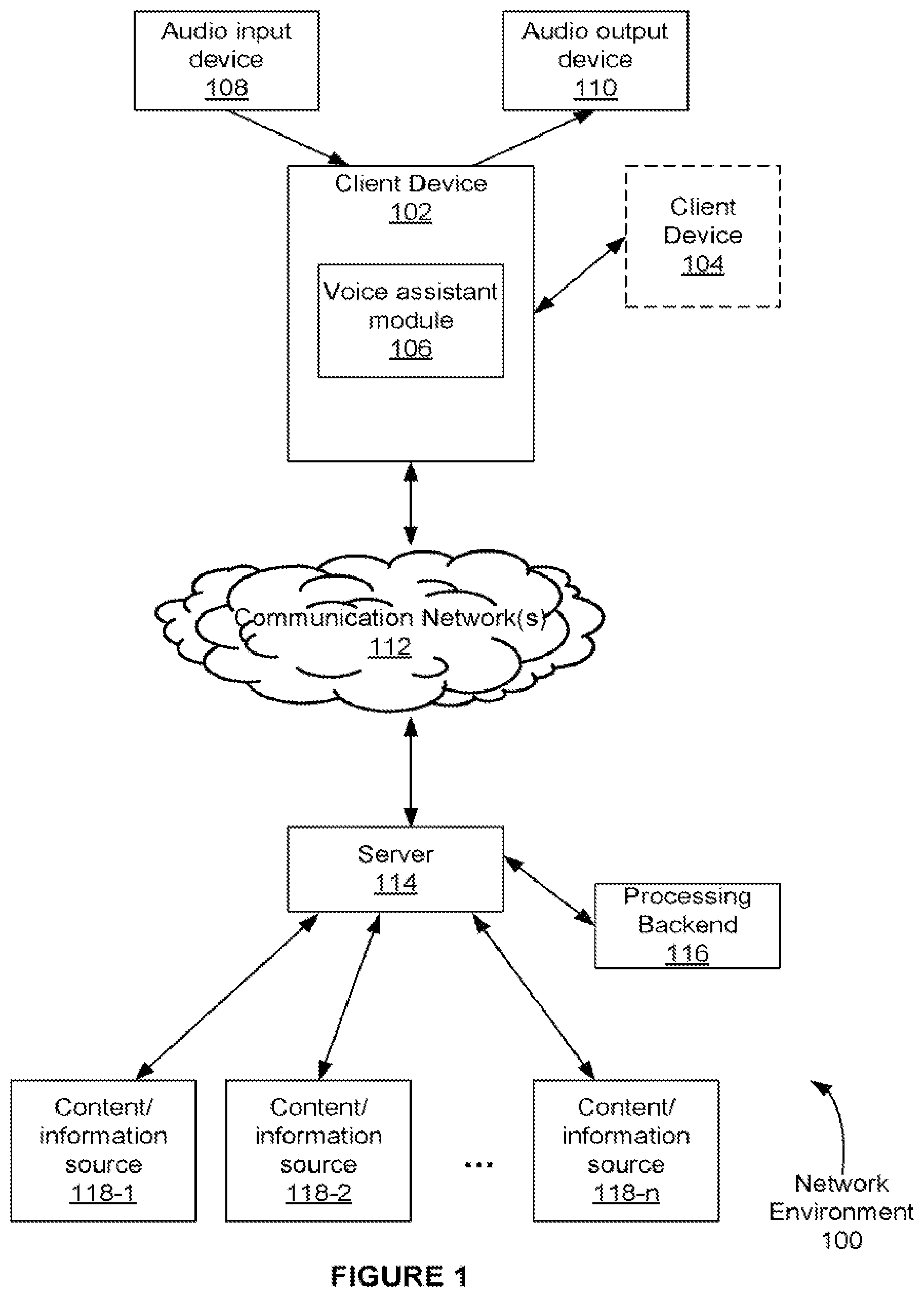 Patent US12361056 — Personalized and contextualized audio briefing — Figure 1