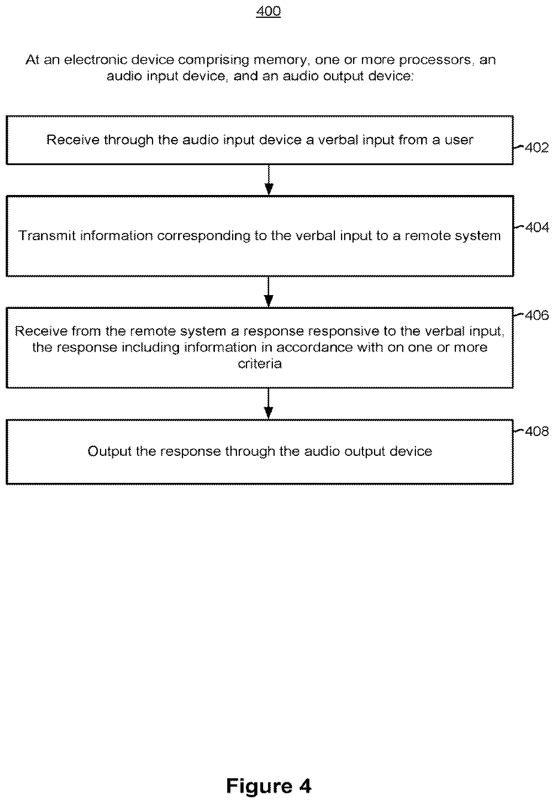 Patent US12361056 Figure 4 – Personalized and contextualized audio briefing