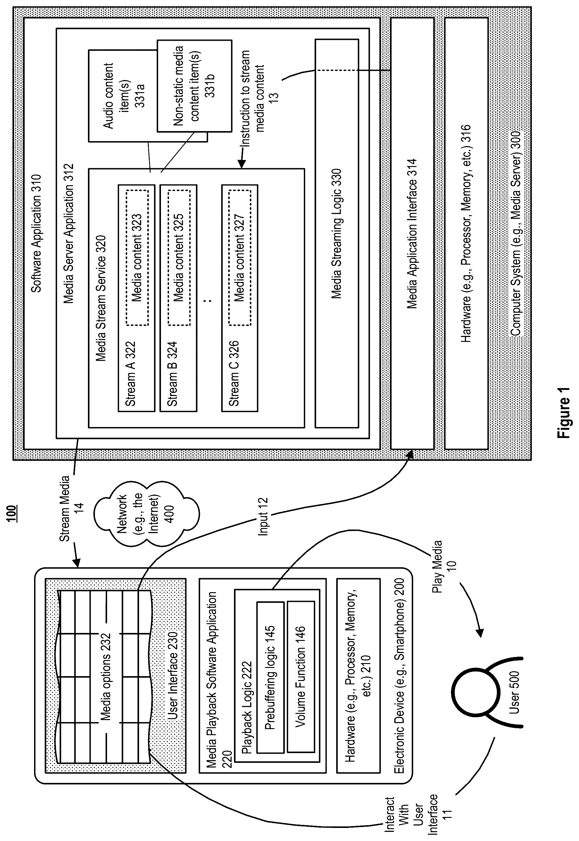 Patent US12361057 — Playback of audio content along with associated non-static media content — Figure 1