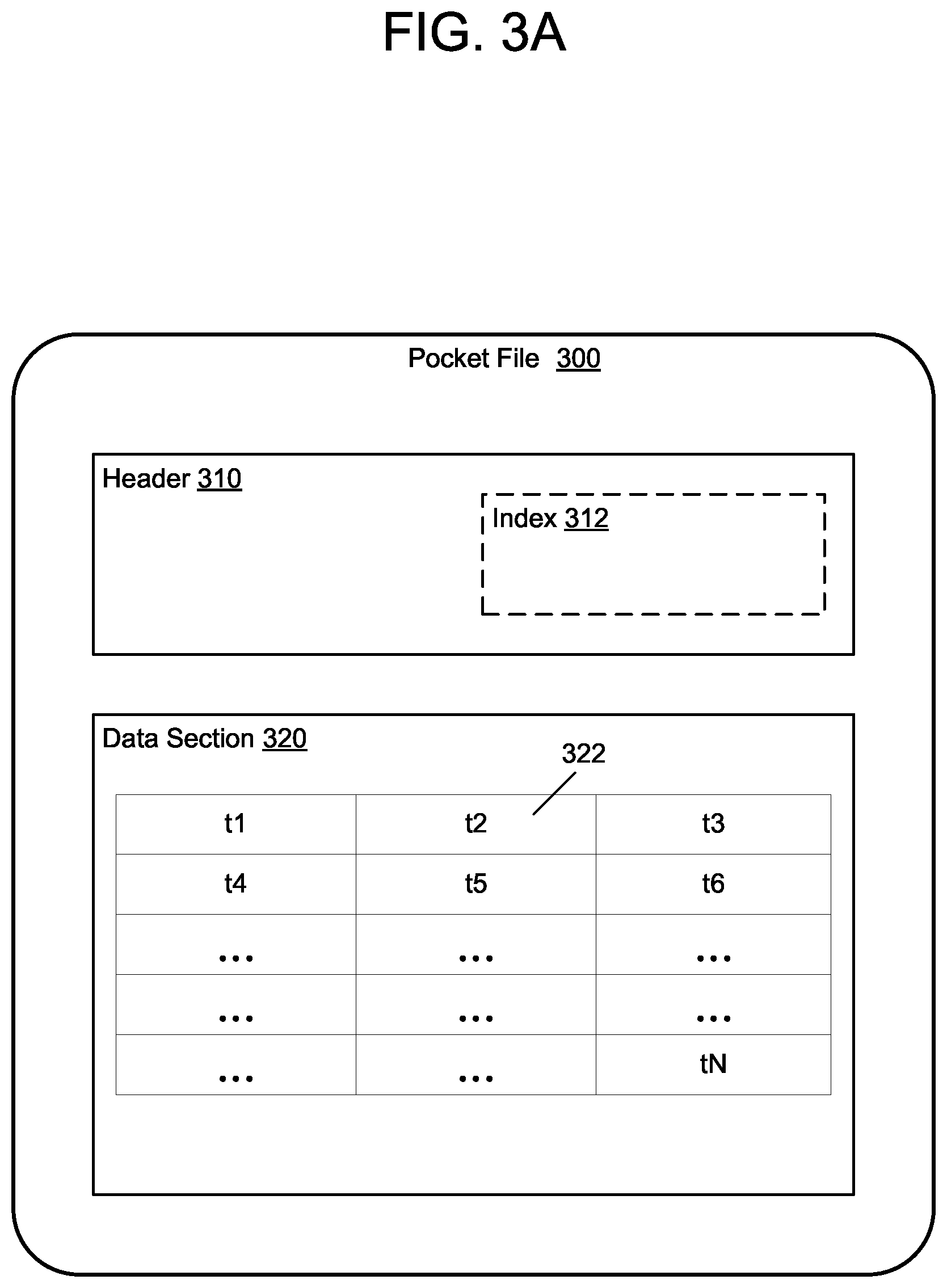 Patent US12361058 Figure 5 – File format for selective streaming of data