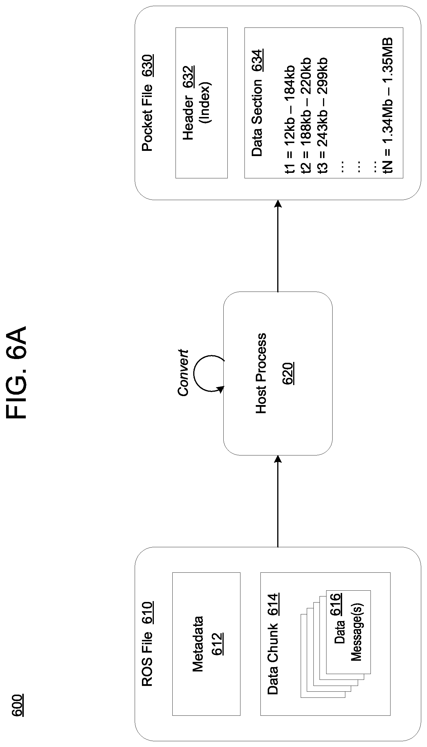 Patent US12361058 Figure 12 – File format for selective streaming of data