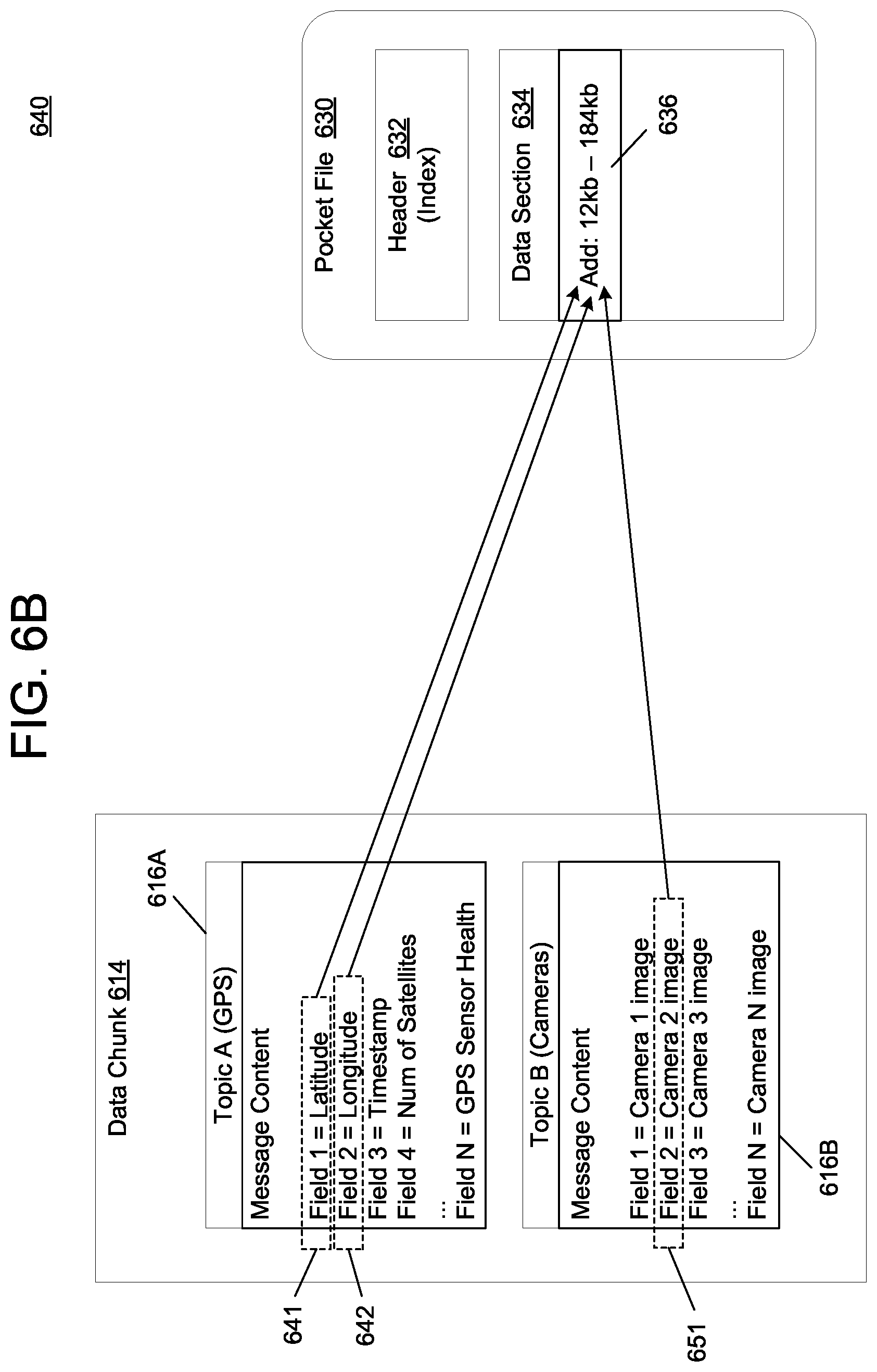 Patent US12361058 Figure 13 – File format for selective streaming of data