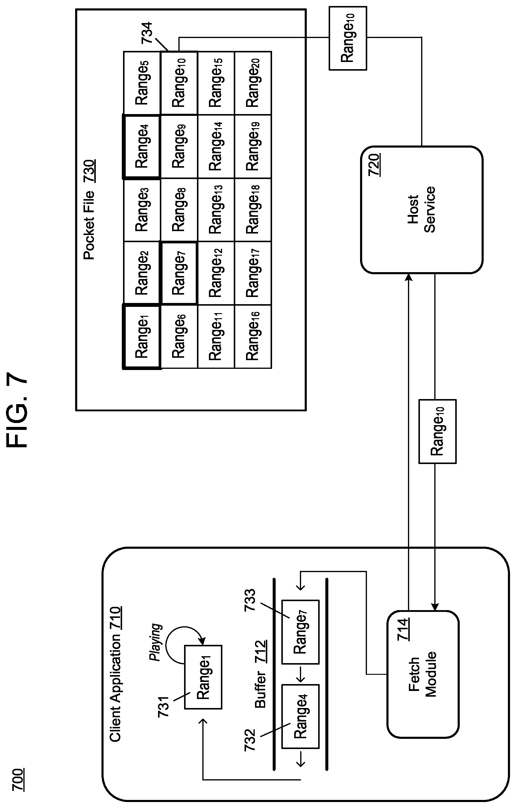 Patent US12361058 Figure 14 – File format for selective streaming of data