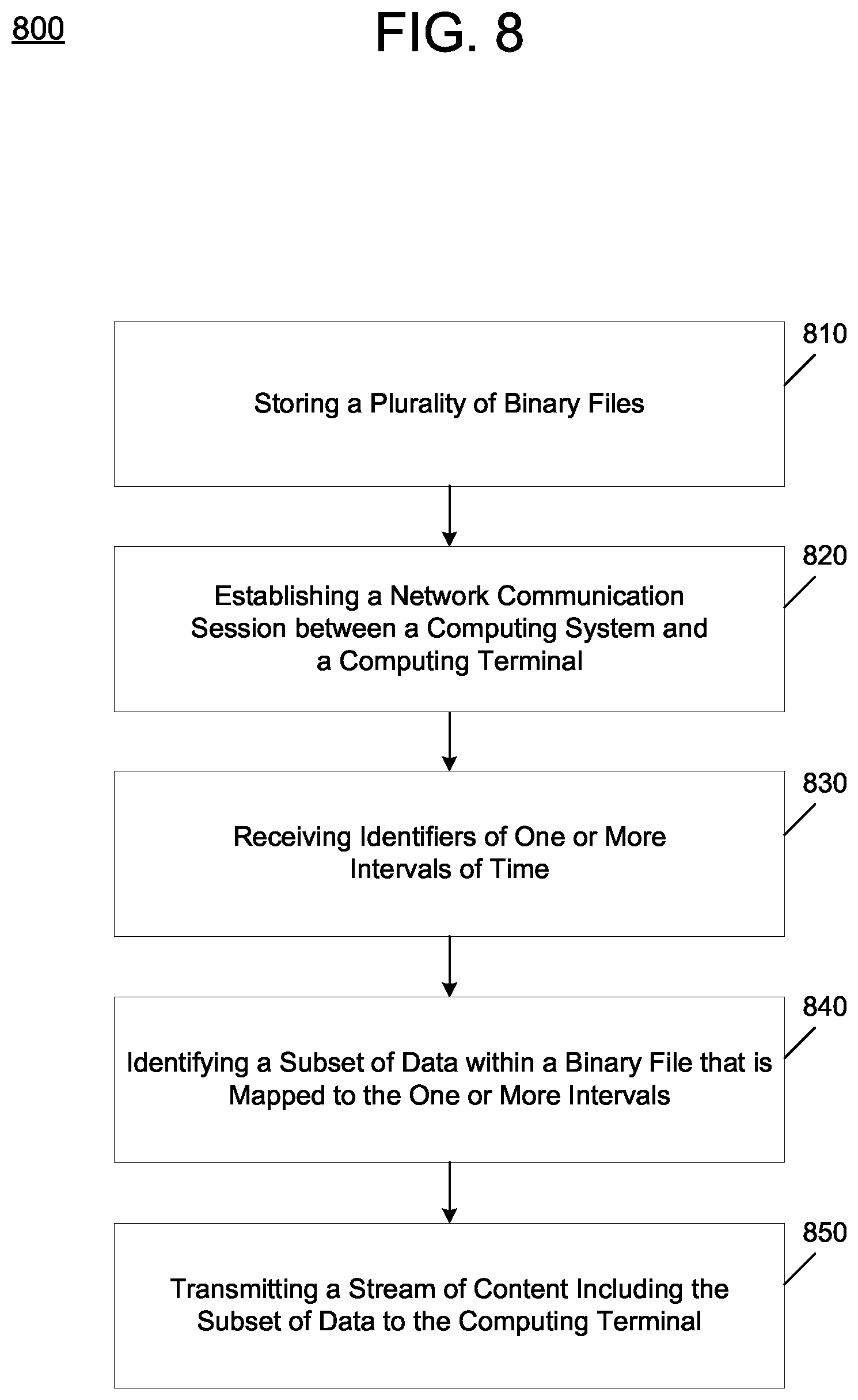 Patent US12361058 Figure 15 – File format for selective streaming of data