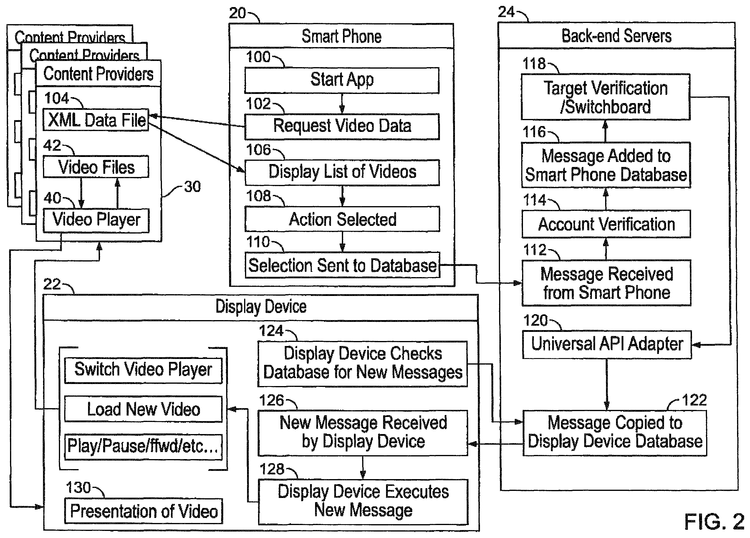 Patent US12361059 Figure 2 – Play control of content on a display device