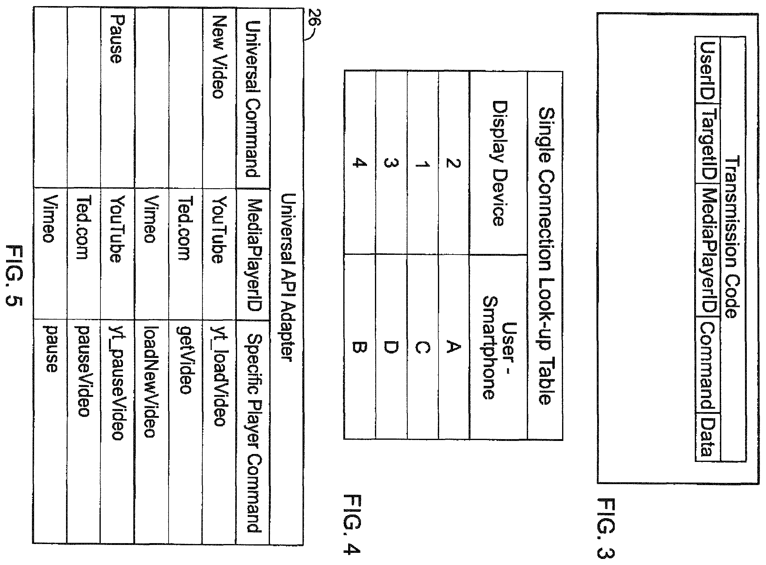 Patent US12361059 Figure 3 – Play control of content on a display device