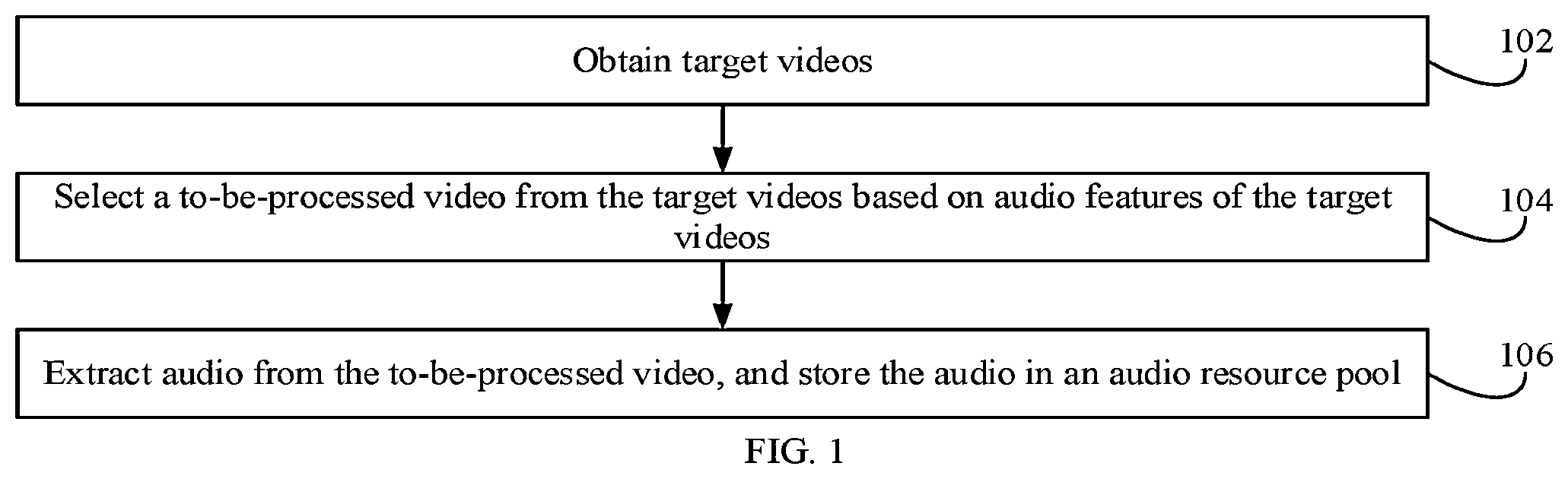 Patent US12361060 Figure 1 – Video processing method and apparatus