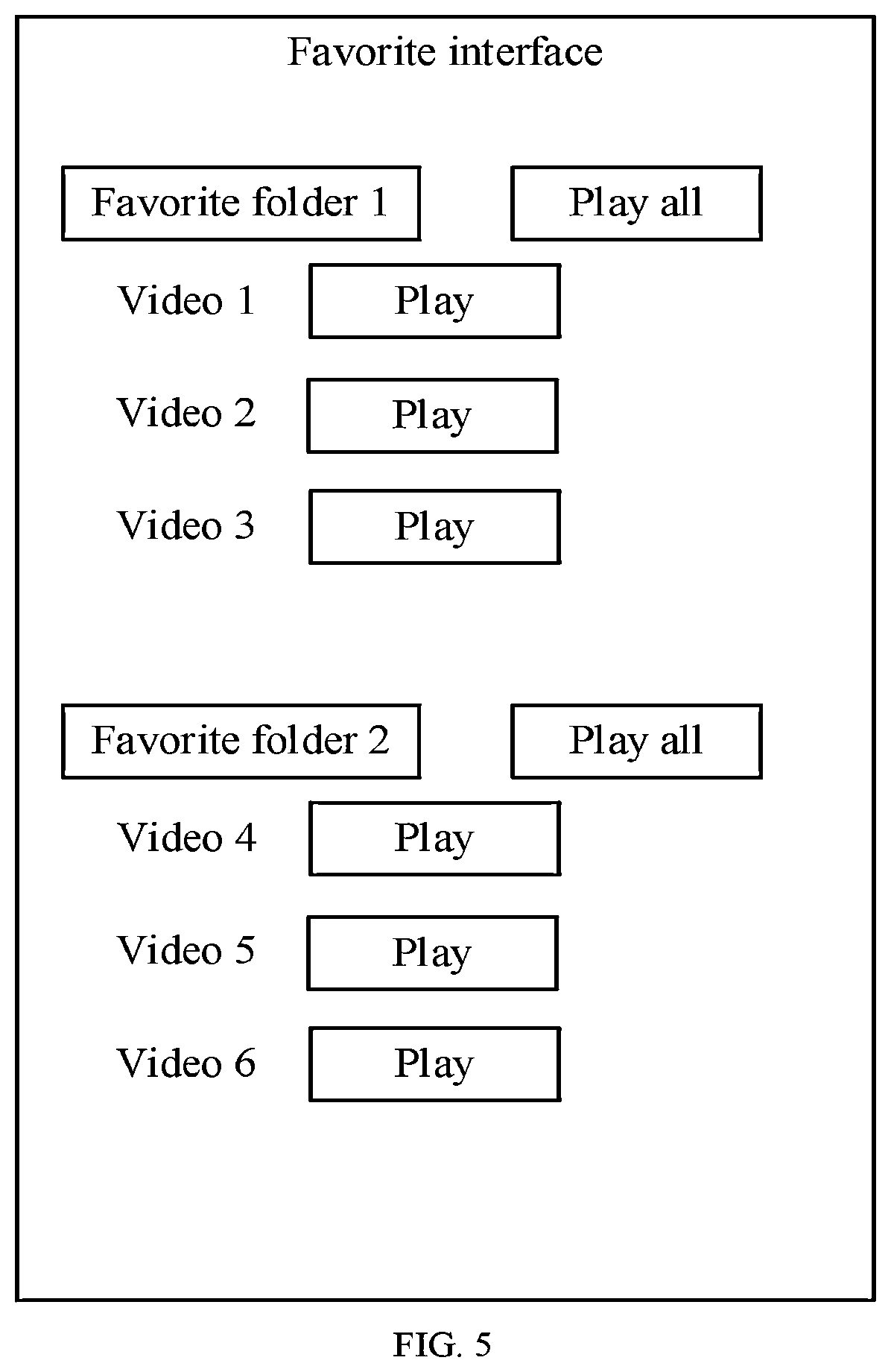 Patent US12361060 Figure 5 – Video processing method and apparatus