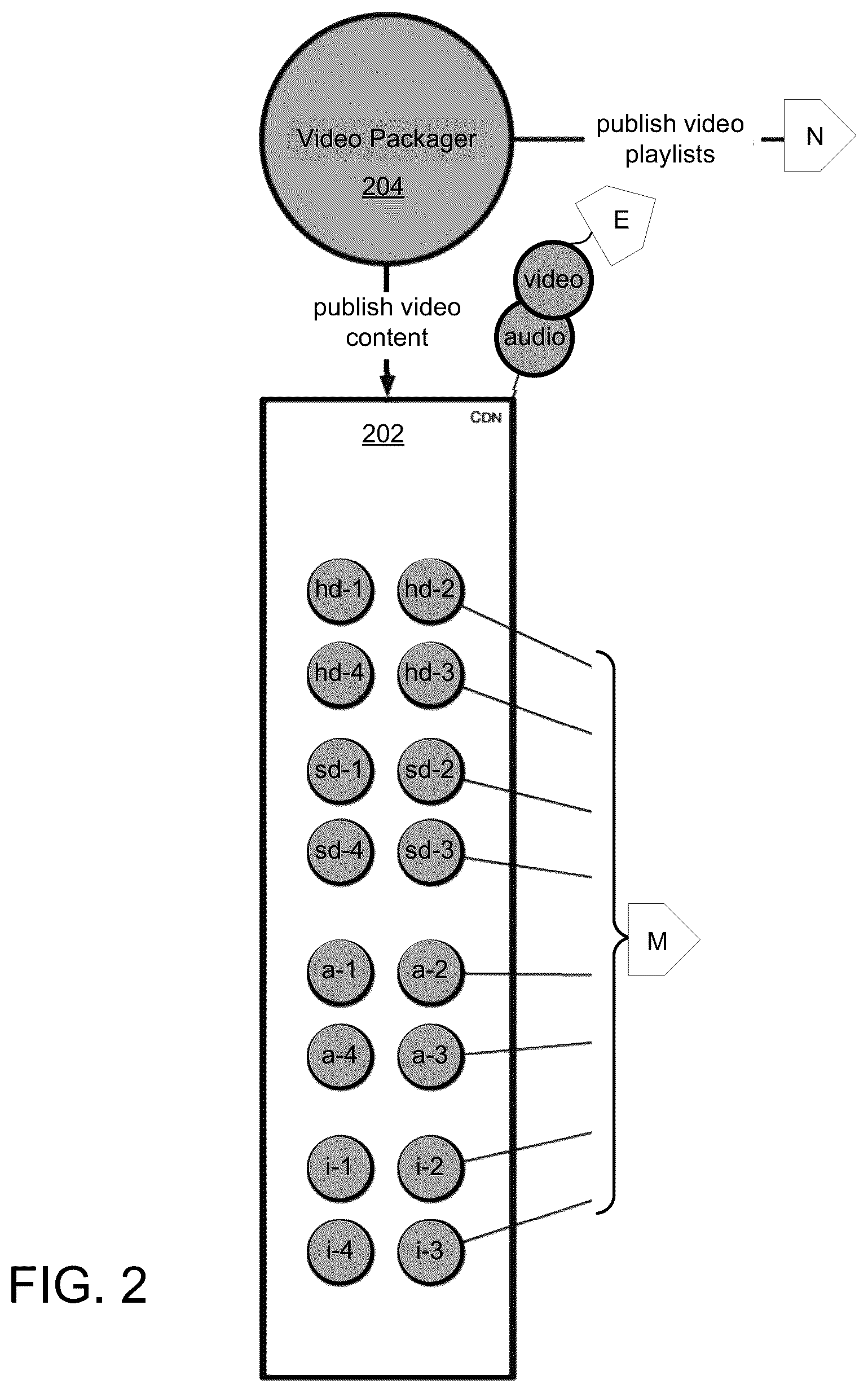 Patent US12361062 Figure 2 – Selecting and sharing content