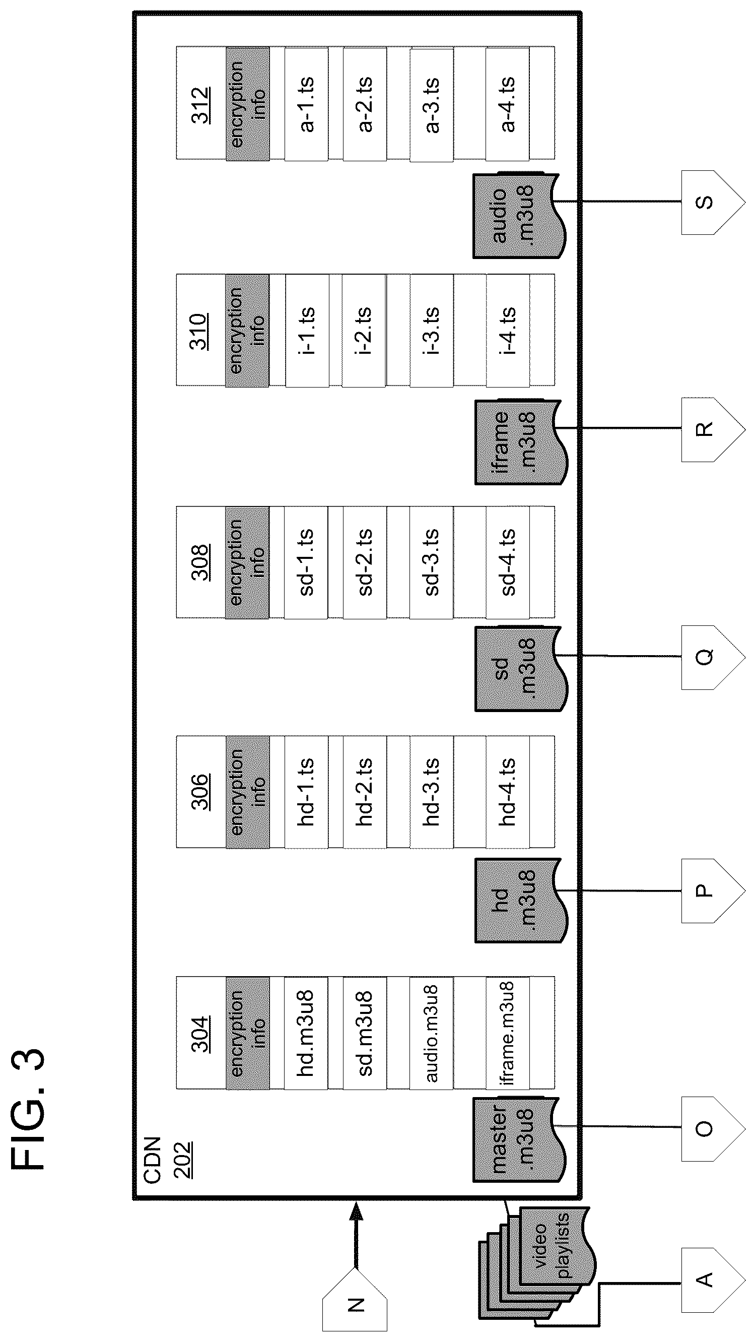 Patent US12361062 Figure 3 – Selecting and sharing content