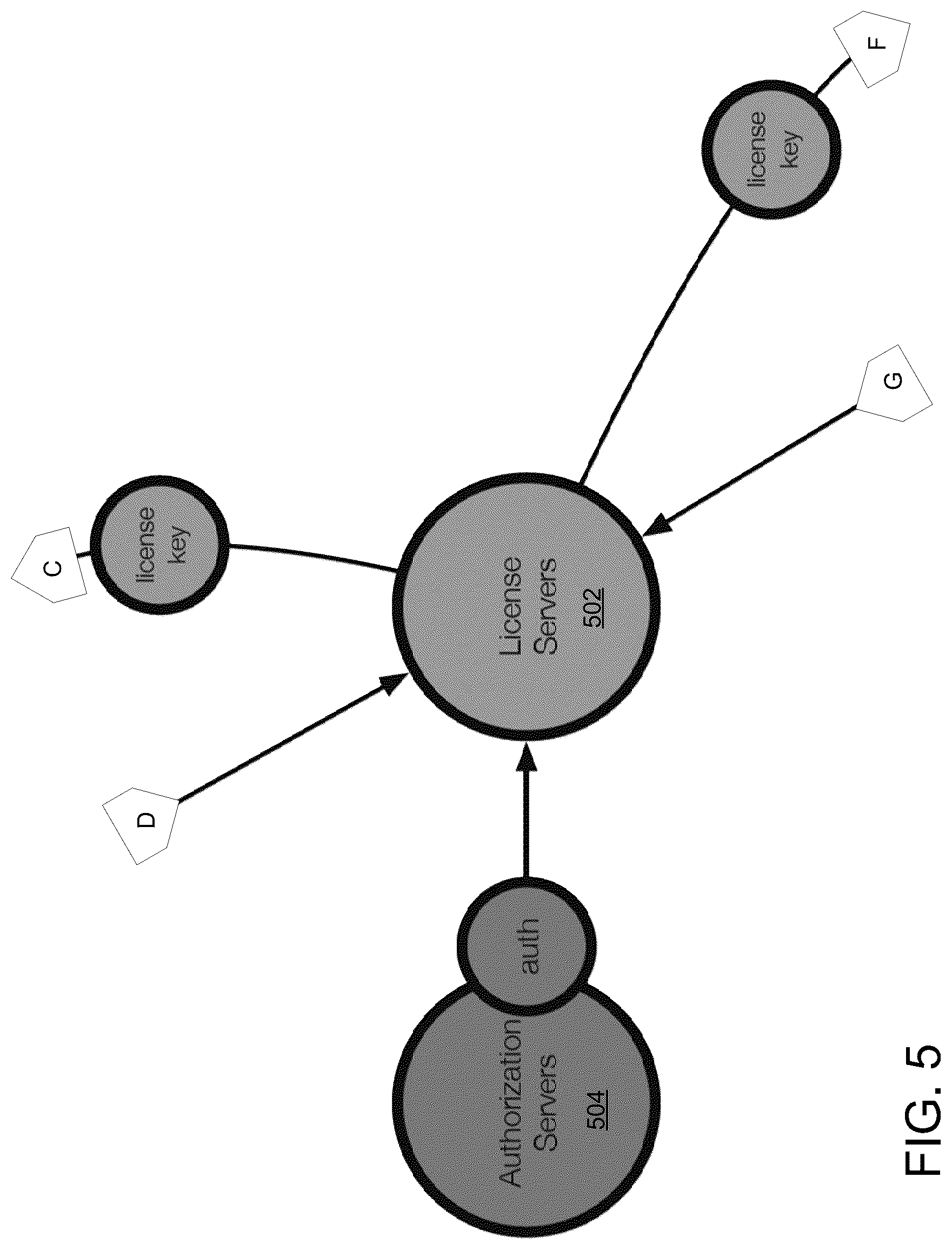Patent US12361062 Figure 5 – Selecting and sharing content