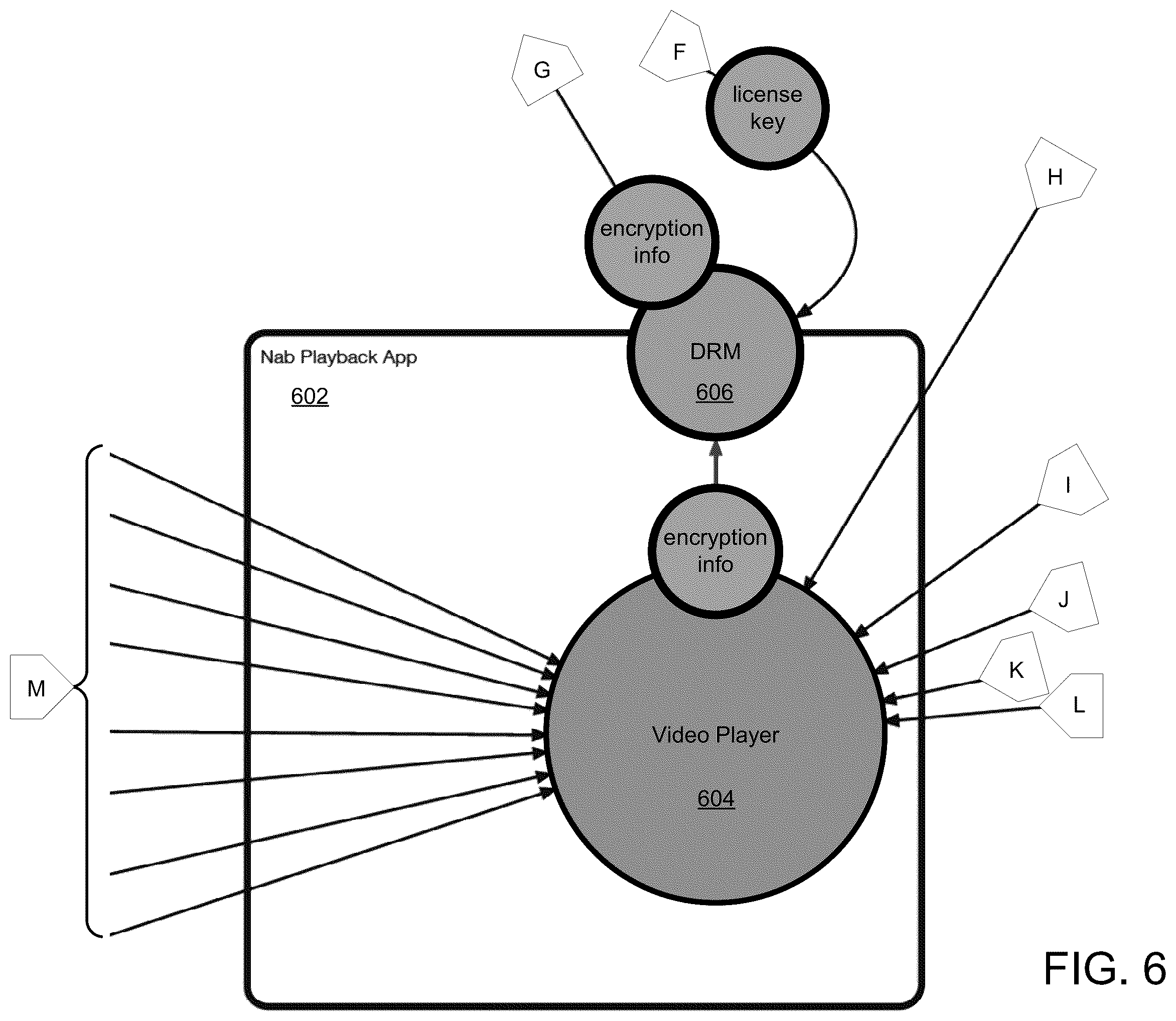 Patent US12361062 Figure 6 – Selecting and sharing content