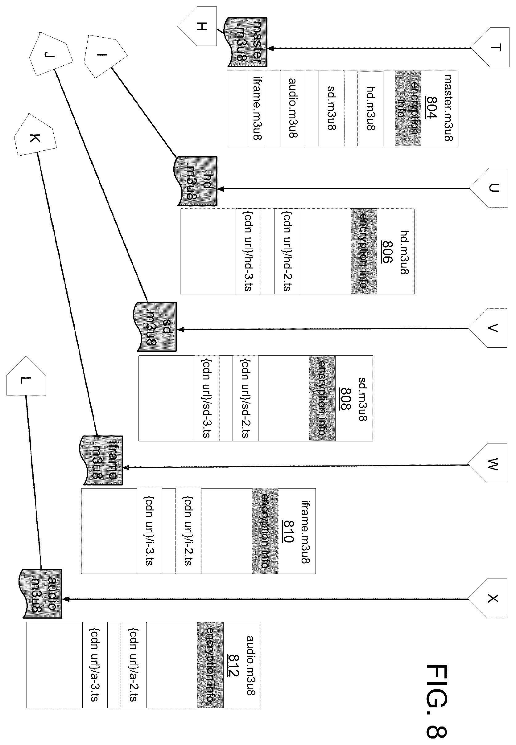 Patent US12361062 Figure 8 – Selecting and sharing content