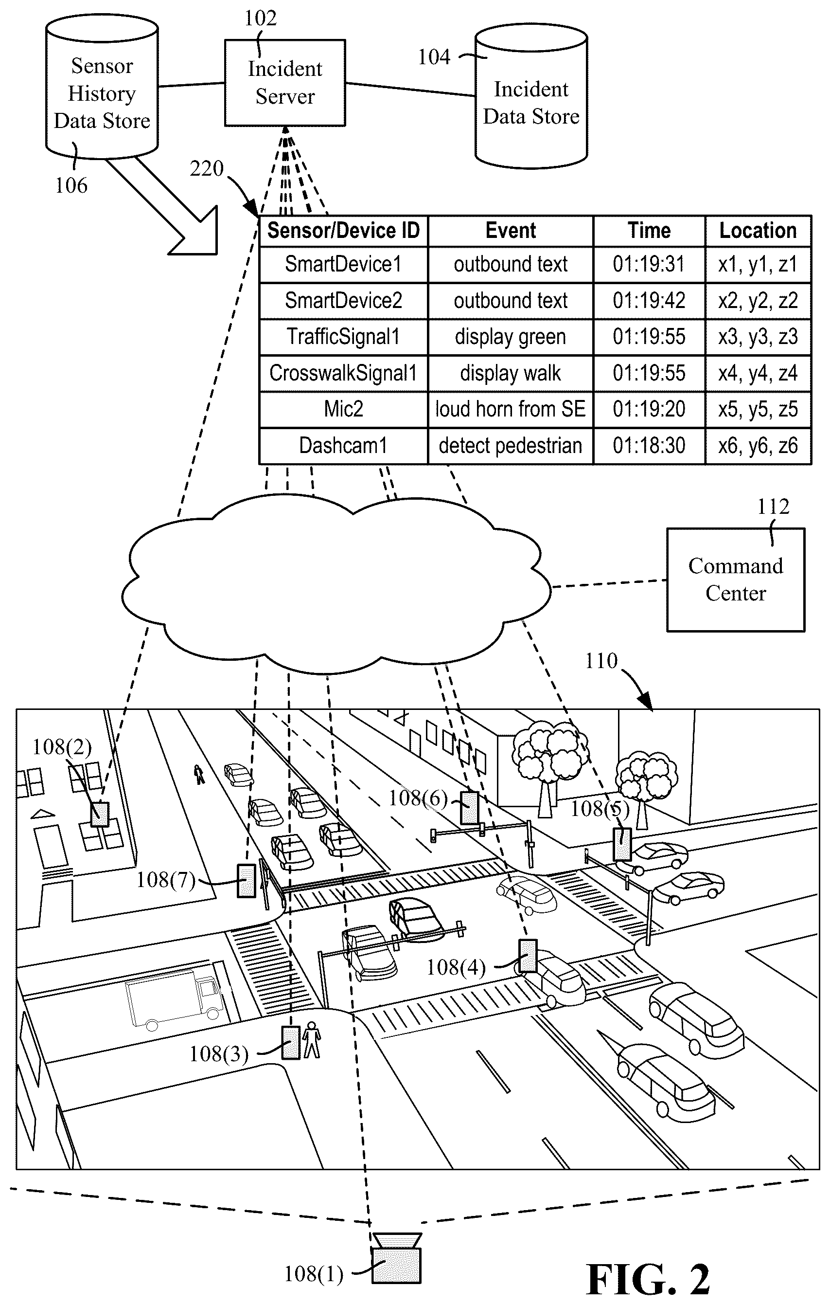 Patent US12361063 Figure 2 – Annotated incident recreation