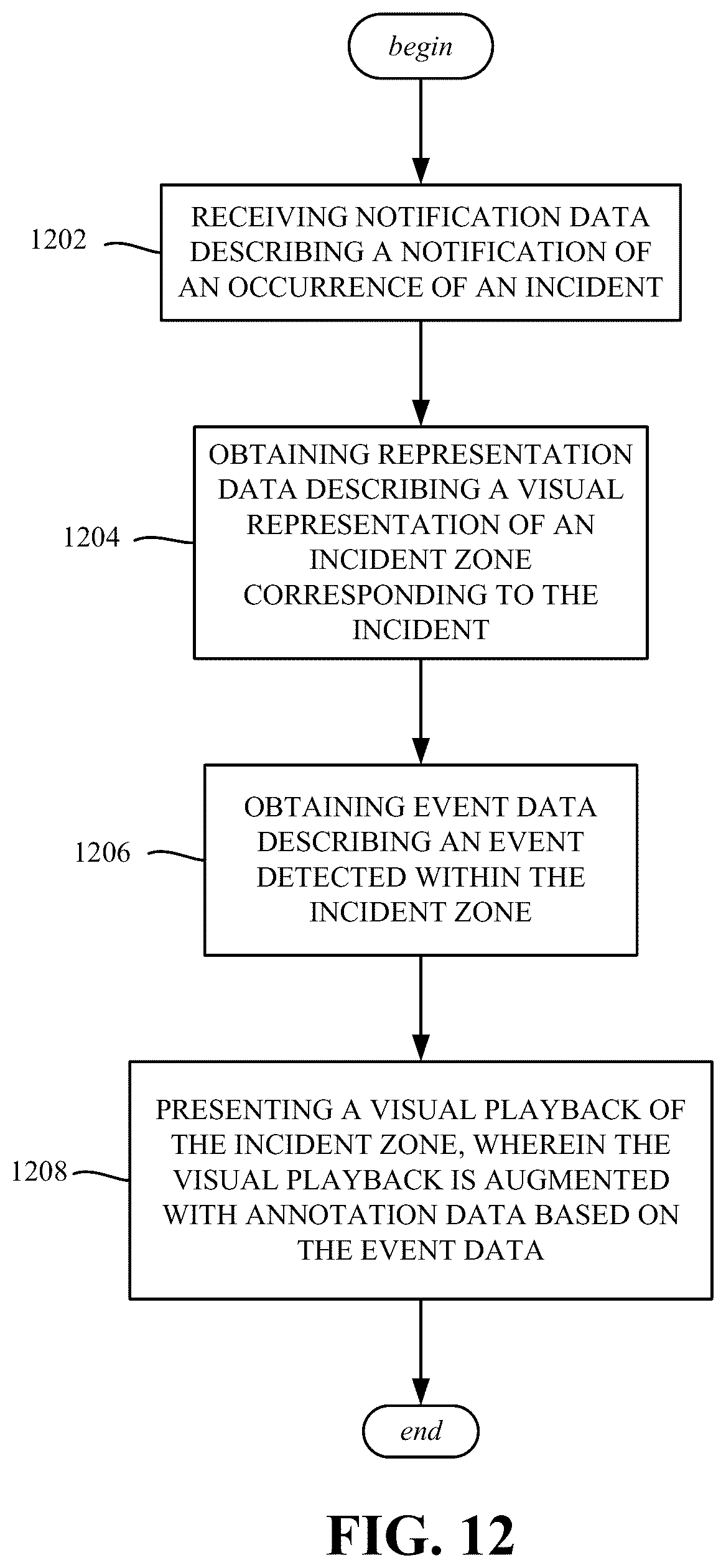 Patent US12361063 Figure 12 – Annotated incident recreation